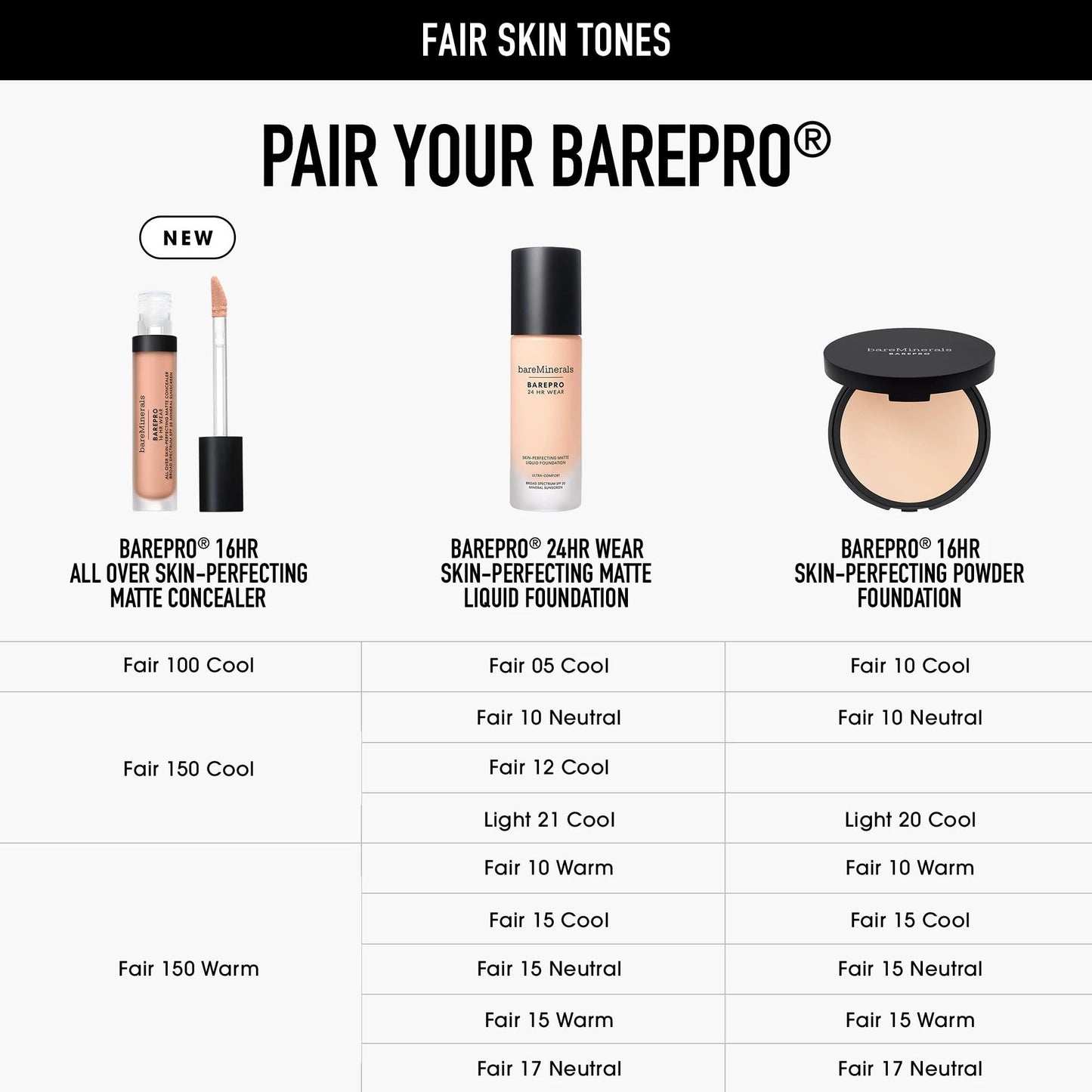 bareMinerals BAREPRO 16HR All Over Skin-Perfecting Natural Matte Concealer Mineral SPF 25 with Niacinamide, Conceals Dark Spots, Blemishes + Dark Circles Under Eyes, Safe for Sensitive Skin, Vegan