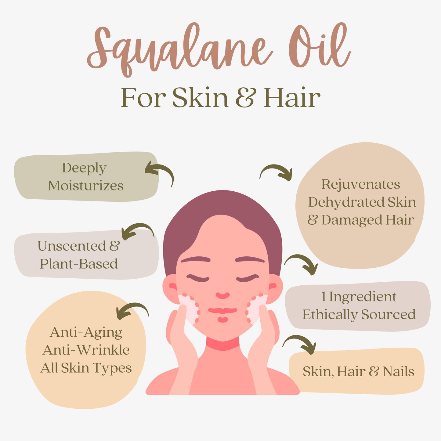 Squalane Oil Bulk- 32 oz 100% Pure & Natural Plant Derived Facial Oil - Cold Pressed and Unrefined Premium Grade Multipurpose Moisturizing Oil For Skin and Hair