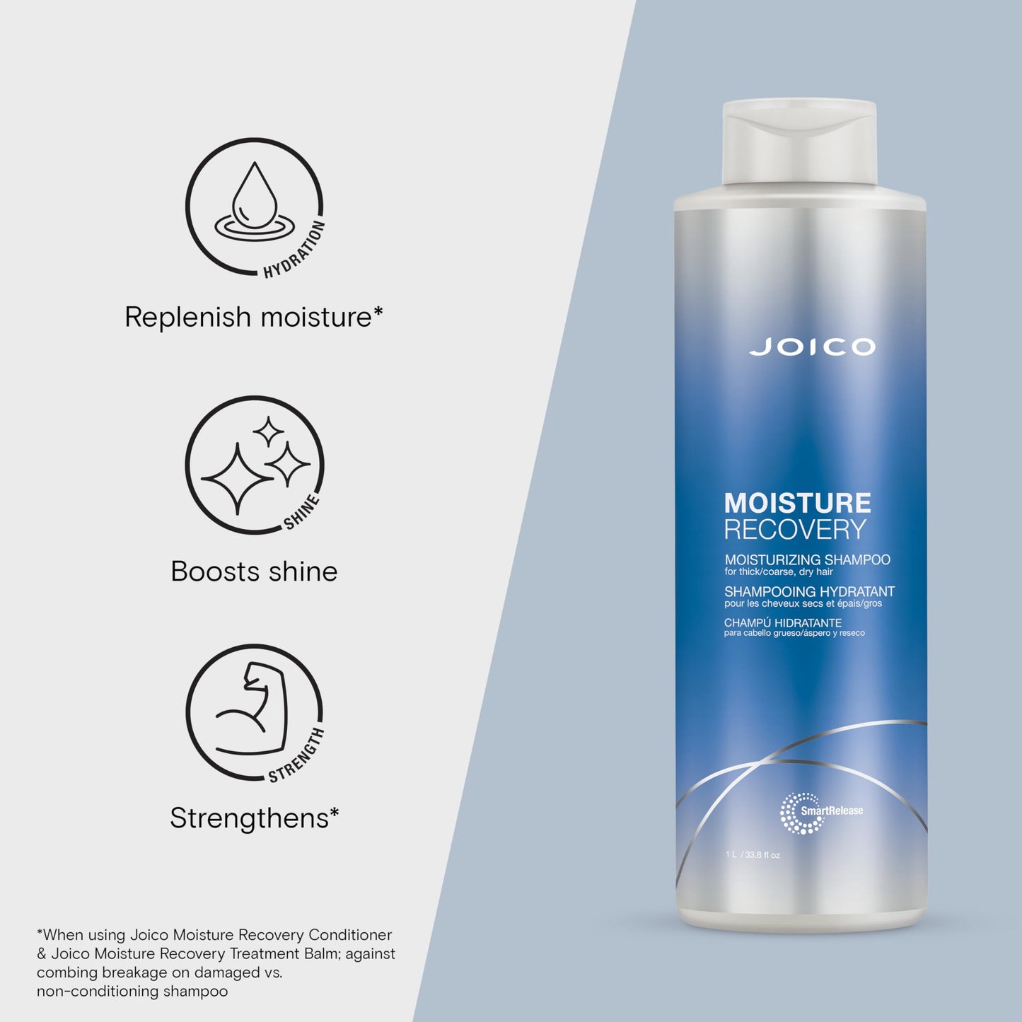 Joico Moisture Recovery Moisturizing Shampoo | For Thick, Coarse, Dry Hair | Restore Moisture, Smoothness, Strength, & Elasticity | Reduce Breakage | With Jojoba Oil & Shea Butter | 33.8 Fl Oz