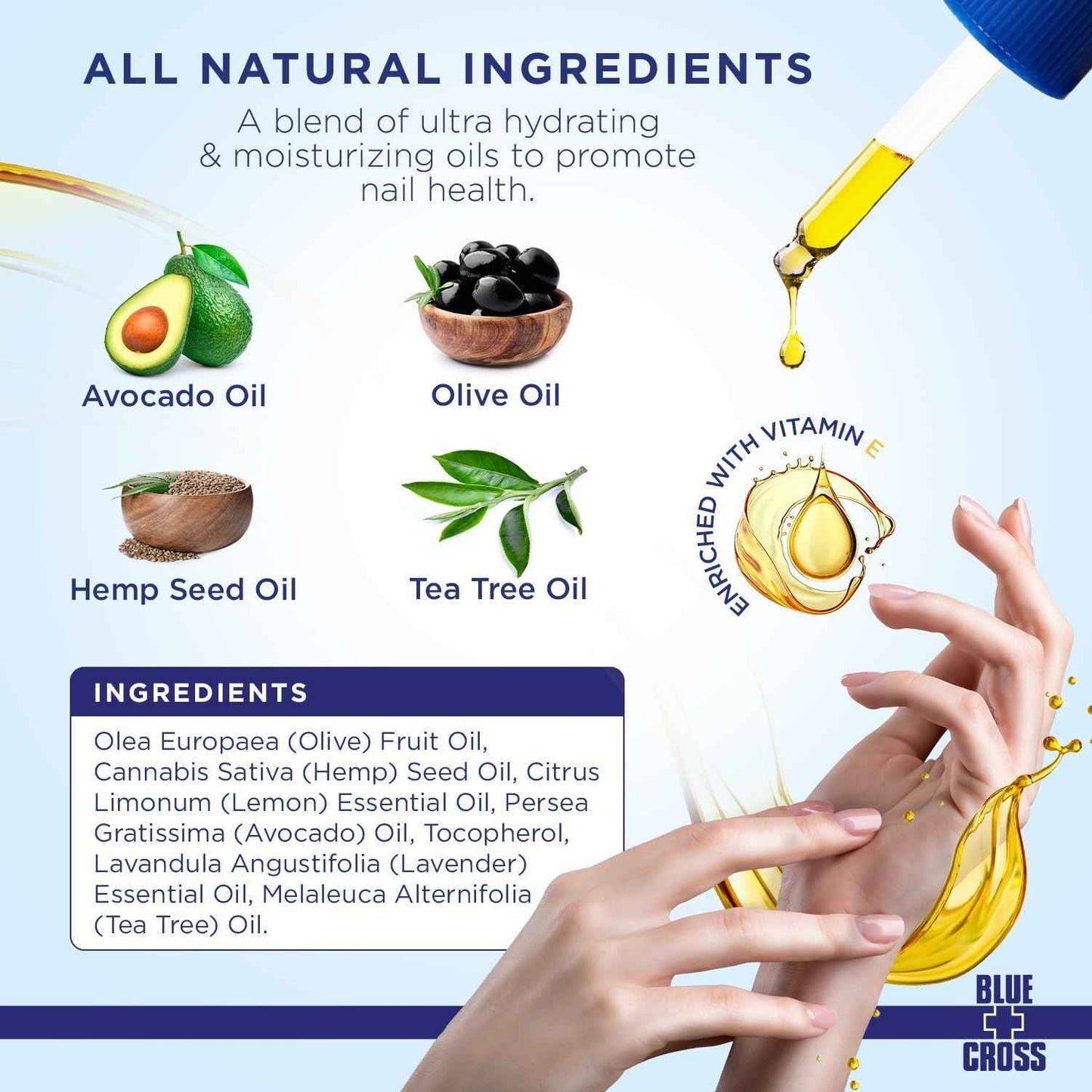 Blue Cross Professional Nail & Cuticle Care, Extra Strength Callus Remover Gel, 6mm Stainless Steel Cuticle Nippers, and All Natural Mineral Oil Free Cuticle Oil, 3 Pack Bundle