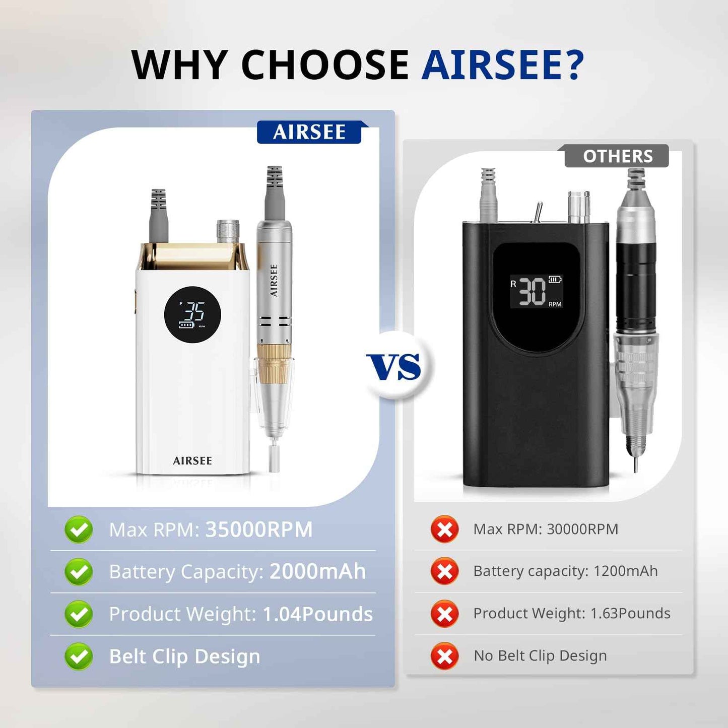 AIRSEE Professional Portable Nail Drill 35000RPM,Rechargeable Cordless Nail Drill for Manicure Salon Home, Eletric Nali E File for Acrylic Nails Gel Polishing Removing, EW4 White