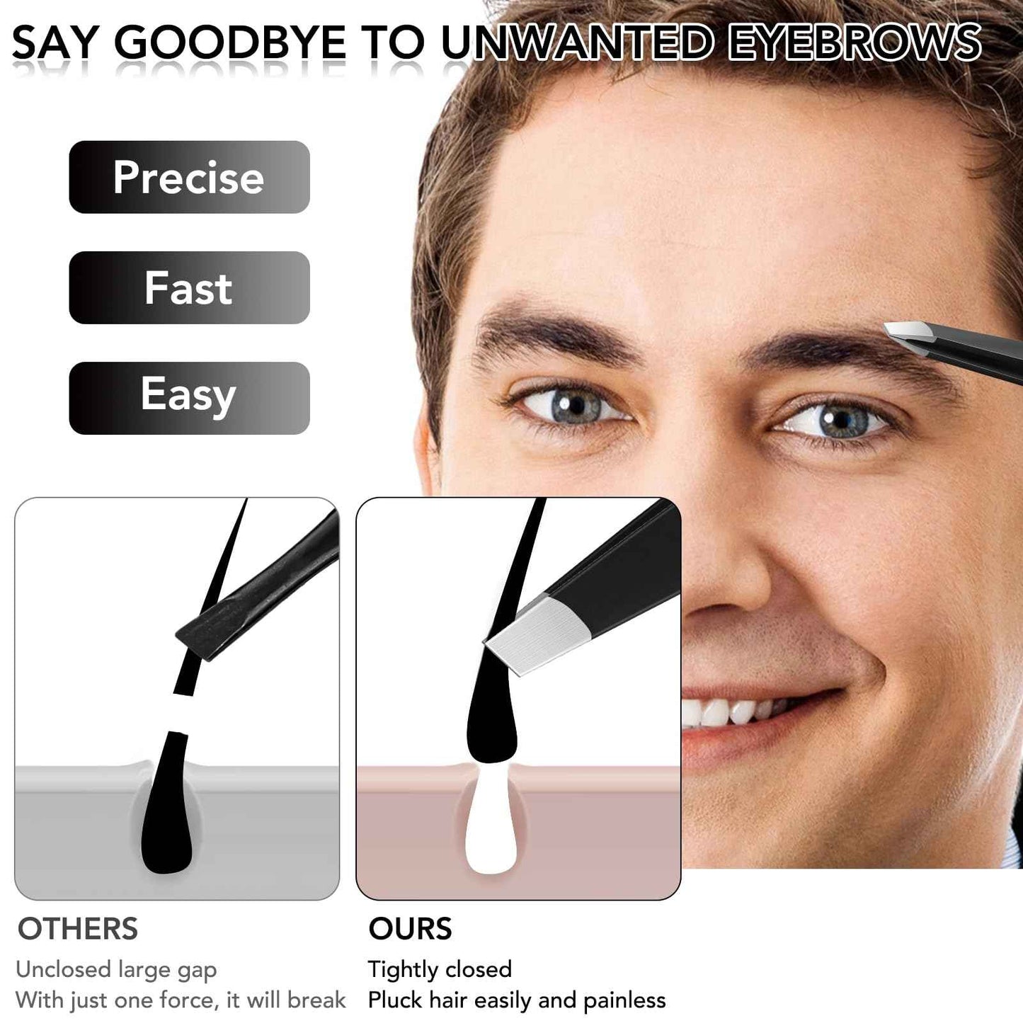 Tweezers Set for Facial Hair Women, 8Pcs Precision Eyebrow Tweezer Nail Clipper Set Eyebrow Pluckers Men for Ingrown Hair Removal(Black)