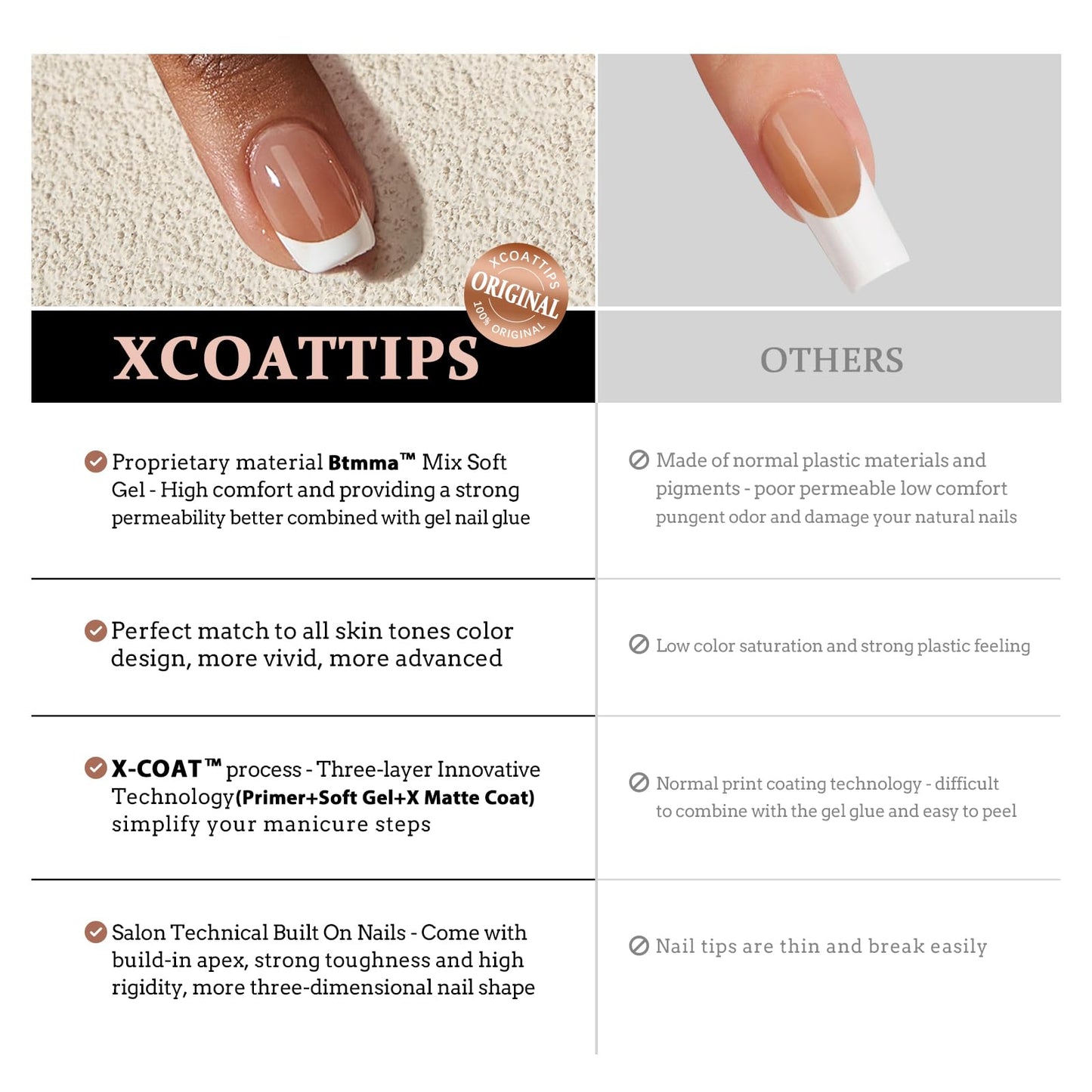 btartboxnails XCOATTIPS French Tip Nails - Long Press on Nails, Square Nail Tips Black, Halloween Press on Nails, Soft Gel False Nail Tips, Soak Off Acrylic Fake Nails