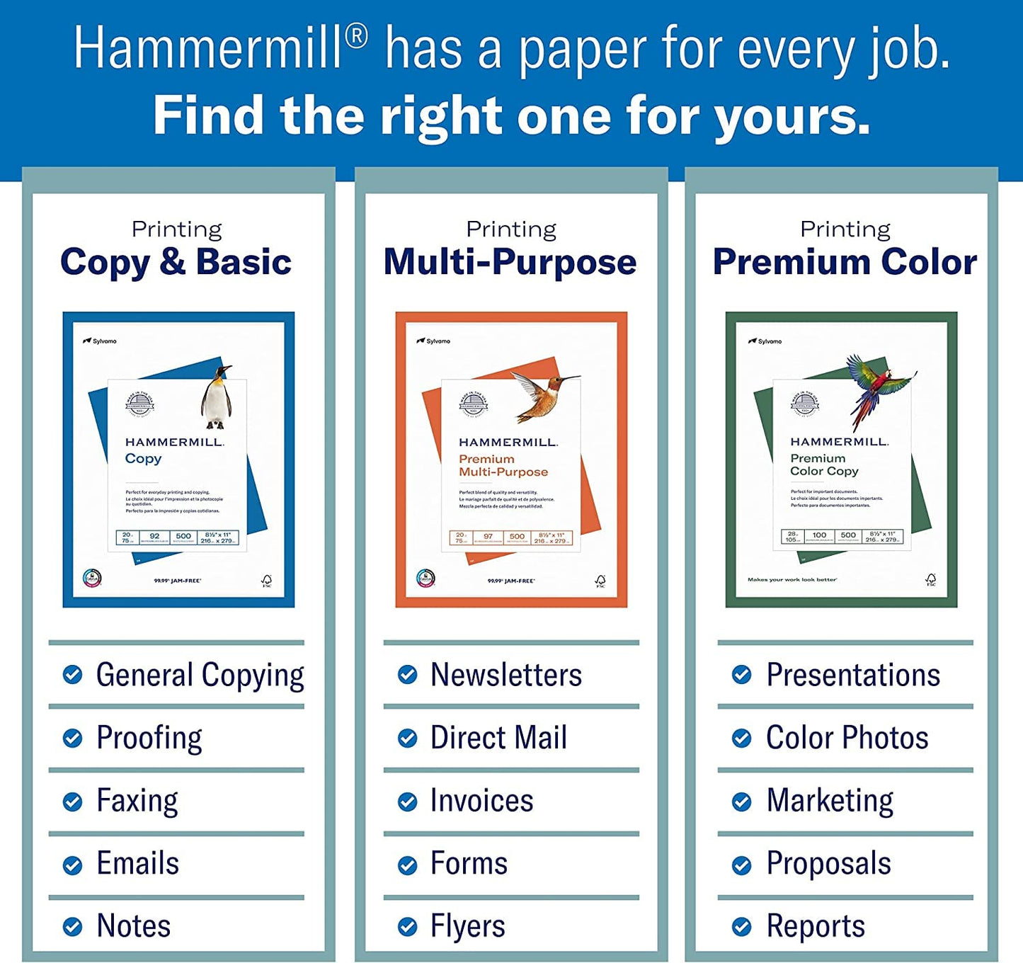 Hammermill Copy and Premium Paper Pallet, Copy Paper, 20lb, 92 Bright, 8.5x11, 32 Cases, W/ Premium Color Copy, 28lb, 100 Bright, 8 Cases, 8.5x11, 1 Pallet, 004300P