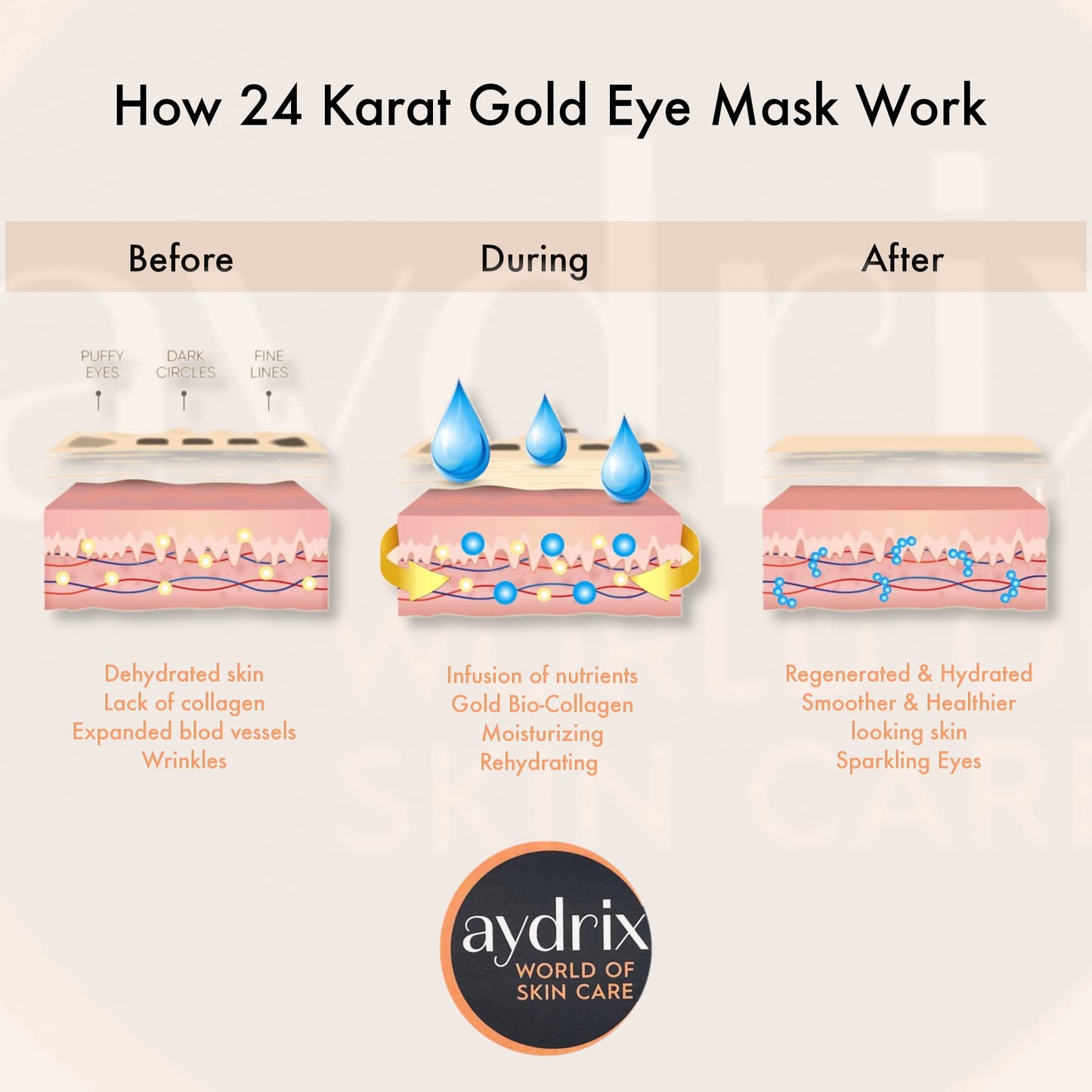 Aydrix 24K Gold Under Eye Mask Treatment - Corrects Puffy Eyes, Dark Circles - Reduces Wrinkles, Fine Lines and Hydrates Your Skin - 15 Golden Eye Mask Pairs