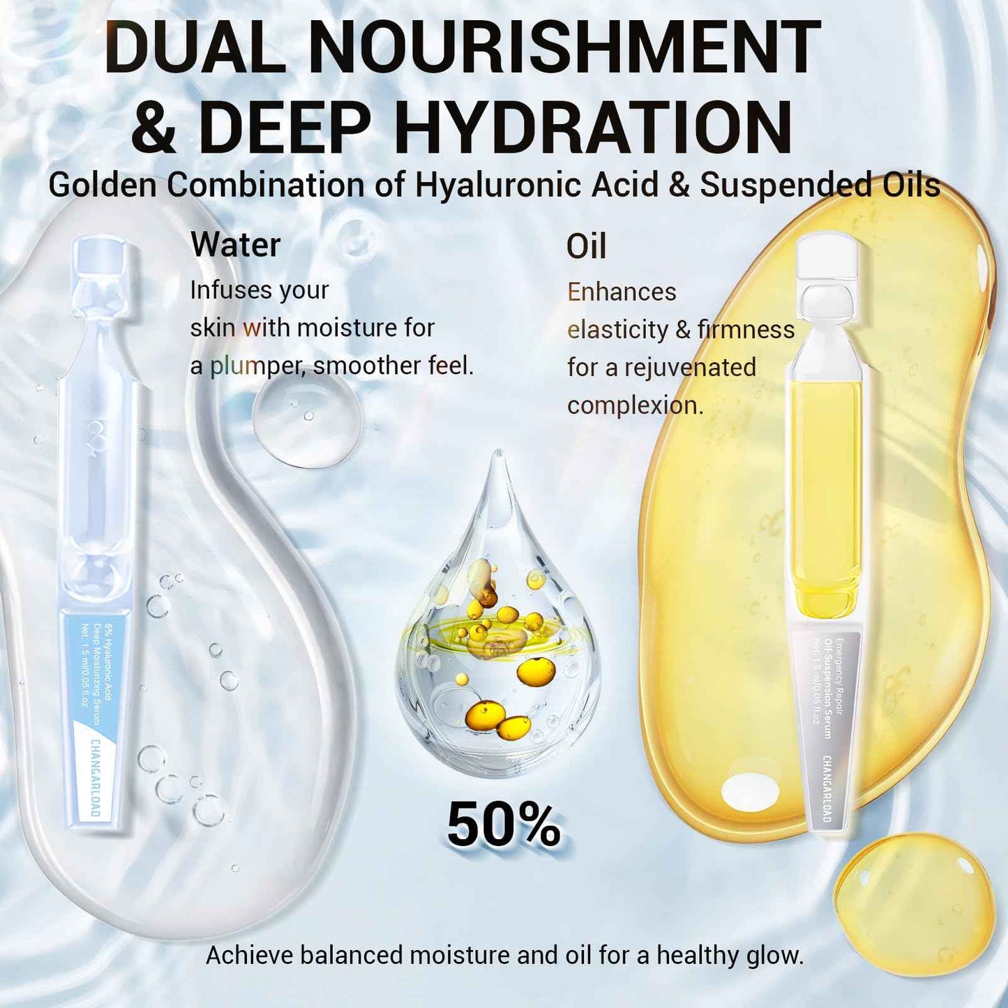 Ultra Hydrating Set: 5% Hyaluronic Acid + Emergency Repair Oil Suspension Serum for Sensitive, Dry & Damaged Skin | Instant Lift & Firming, Soothing for Face 90ml (Hyaluronic+Oil Serum 2pcs)