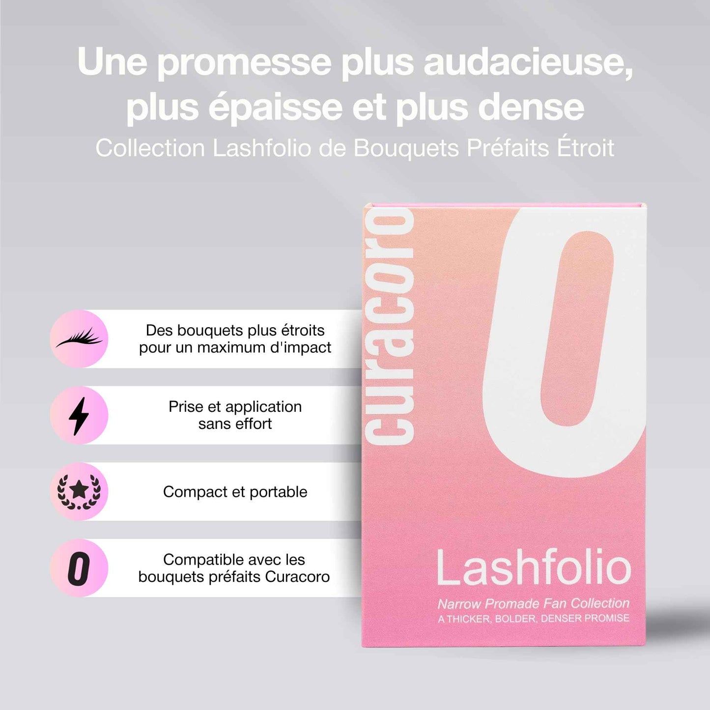 Curacoro LashFolio Narrow Promade Fans, Handmade Volume Eyelashes, 5D~10D, C CC D Curl, Thickness 0.03~0.07mm, 8-15mm Length, Professional Long-Lasting Promade Lash Fans (8D-0.05 CC, 11mm)