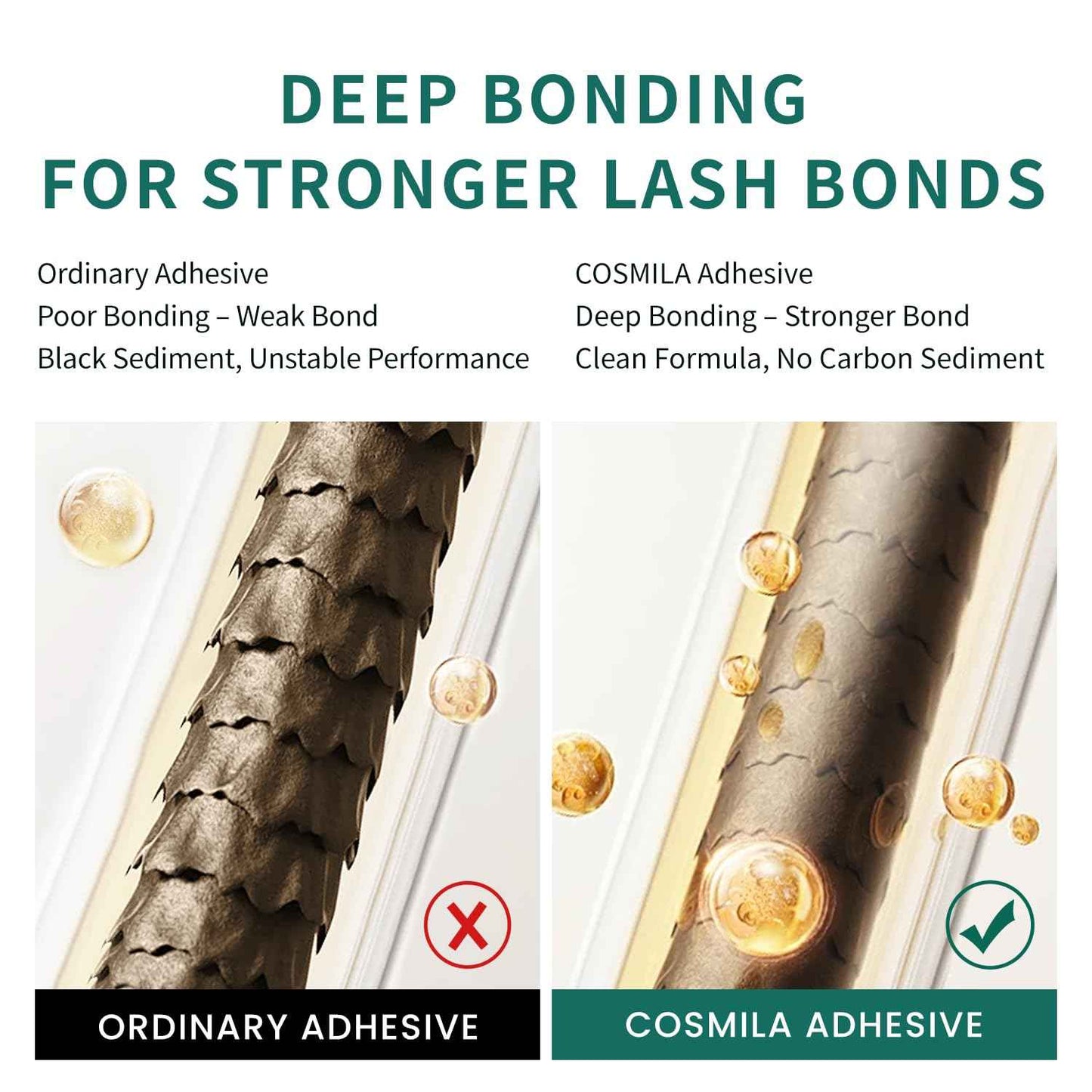 COSMILA Pro Eyelash Extension Glue – HQ Free – 99.8% Japan Monomer, Ultra-Stable – All-Climate, Sensitive-Friendly, Extra Strong – 1-2s Fast Drying, 8 Weeks Retention – for Lash Technicians – 5ml