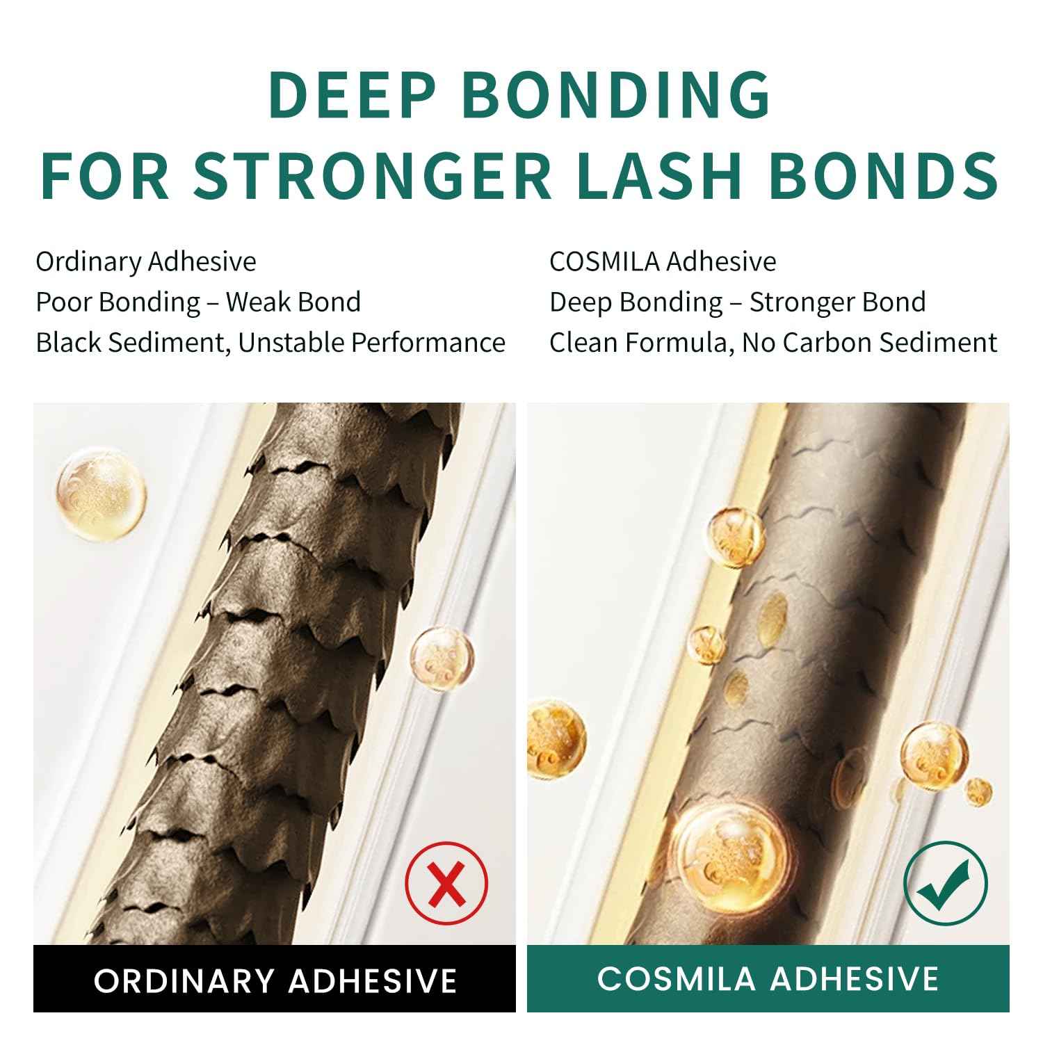 COSMILA Pro Eyelash Extension Glue – HQ Free – 99.8% Japan Monomer, Ultra-Stable – All-Climate, Sensitive-Friendly, Extra Strong – 1-2s Fast Drying, 8 Weeks Retention – for Lash Technicians – 5ml