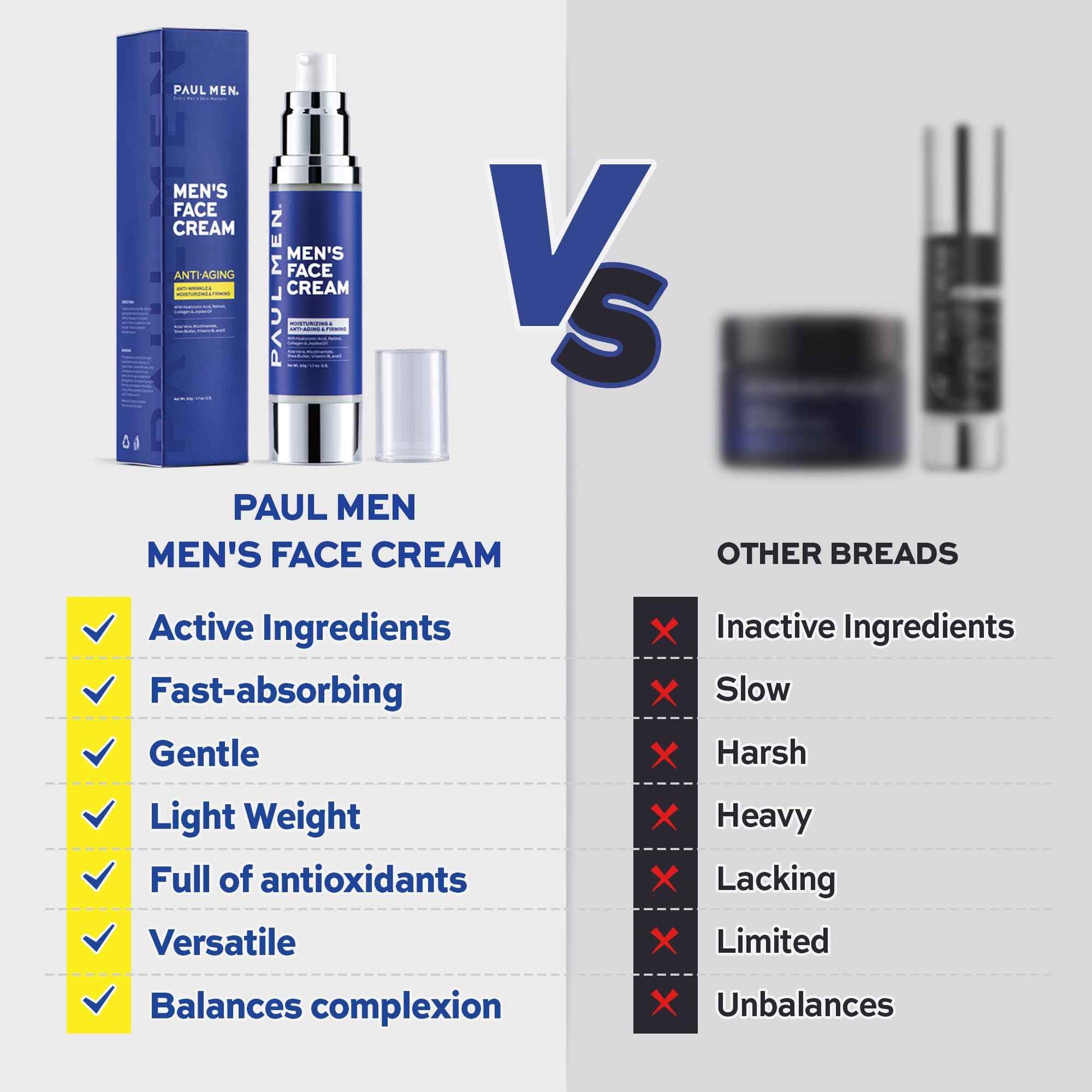 Enaskin Naturals Men's Anti-Aging Face Moisturizer Cream: 7-in-1 Ultra Hydration for Deep Wrinkle Repair & Tightening - Vitamin Boost for Youthful Skin - 1.7 oz