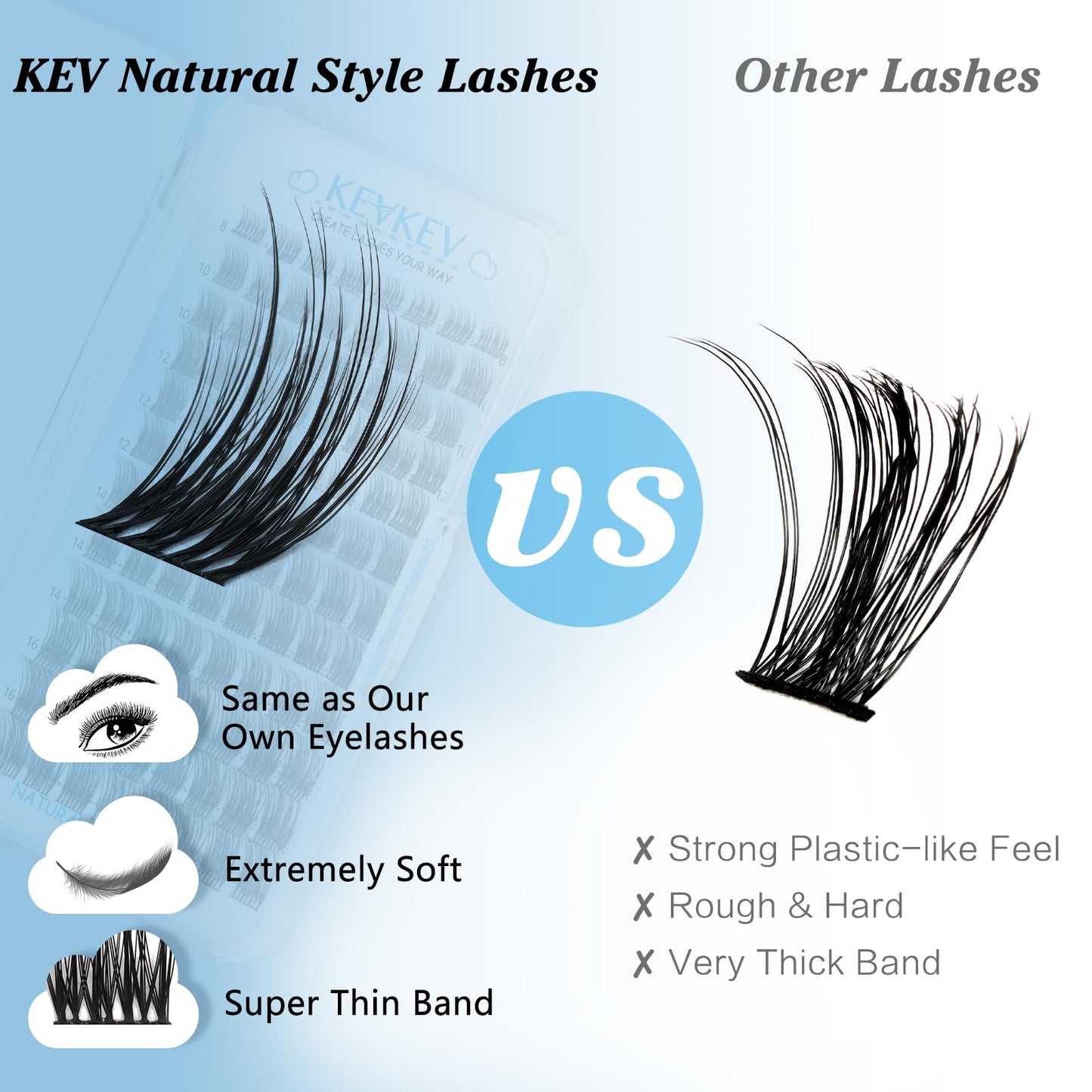 KevKev Lash Clusters 96 Pcs Eyelash Clusters Nature Lashes DIY Lash Extensions (Fjord,D-8-16mix)