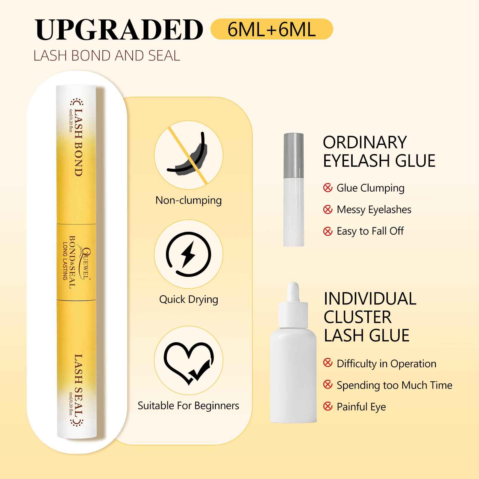 QUEWEL Lash Bond and Seal Lash Glue for Eyelash Clusters,12ml Super Strong Hold Lash Cluster Glue Bond and Seal Waterproof for DIY Lash Extensions Easy to Use at Home (6ml Black Bond+6ml Clear Seal)