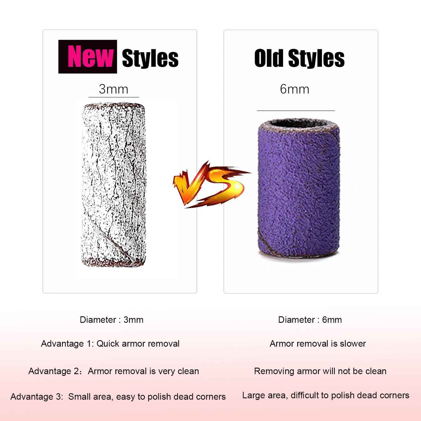 ASWEINA Small Sanding Bands for Nail Drill with 3.1mm Mandrel Bit, 160 Pcs Set Mini Small Sanding Bands Nail File Nail Drill Bits for Acrylic Nails Gel Manicures and Pedicures(180# Zebra)