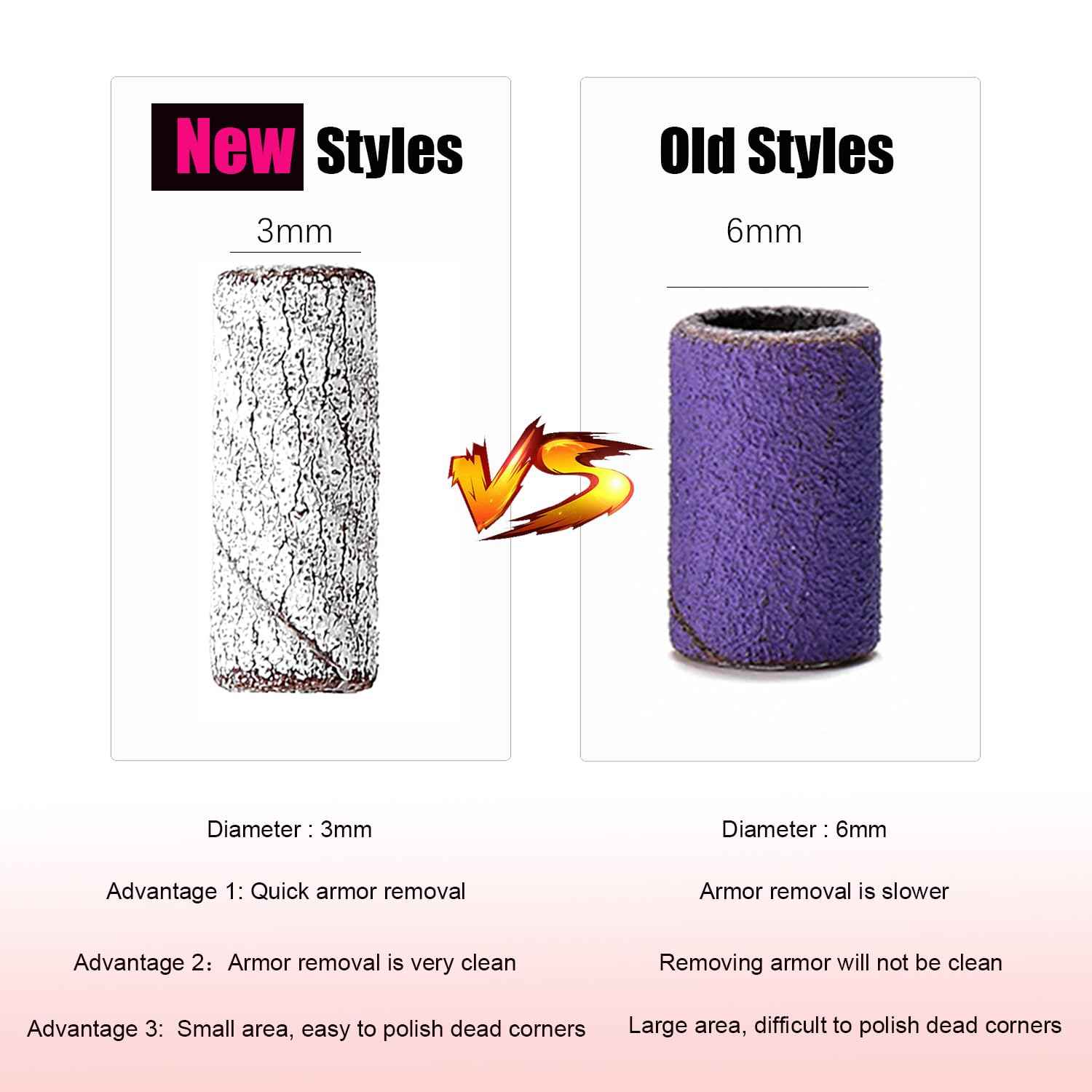 ASWEINA Small Sanding Bands for Nail Drill with 3.1mm Mandrel Bit, 160 Pcs Set Mini Small Sanding Bands Nail File Nail Drill Bits for Acrylic Nails Gel Manicures and Pedicures(180# Zebra)