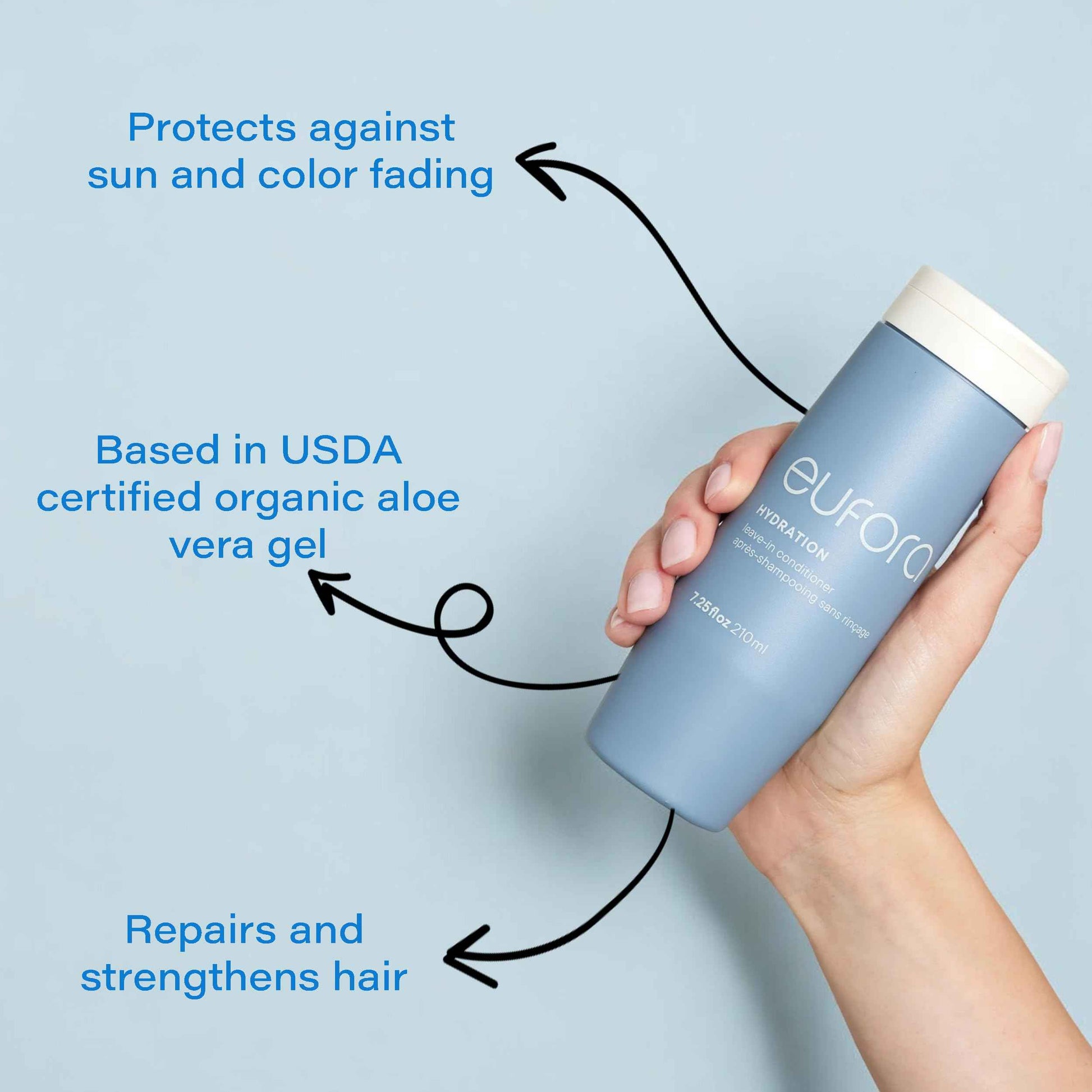 Eufora Hydration Leave-in Conditioner 7.25 Oz