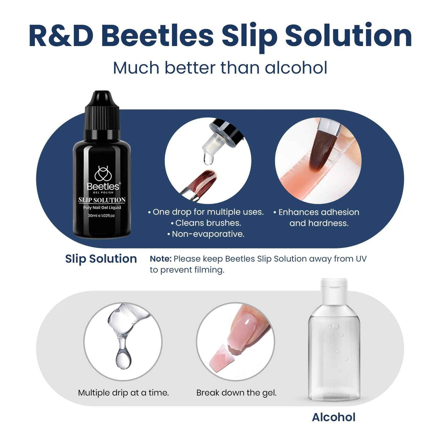 Beetles 22 Colors Poly Extension Gel Nail Kit With U V Lamp Jelly Nude Pink All In One Poly Nail Gel Starter Kit With Base Top Coat Manicure Salon Gift for Women Girls