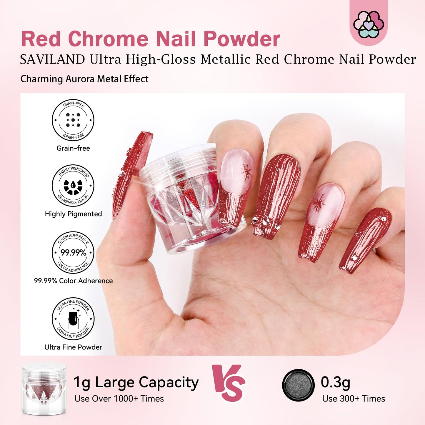 Saviland Red Chrome Nail Powder - 1g Mirror Effect Chrome Powder for Gel Nails, Metallic Red Nail Art Chrome Powder Manicure Decoration Nail Pigment Glitter Dust for Nail Art Gel Polish Home DIY