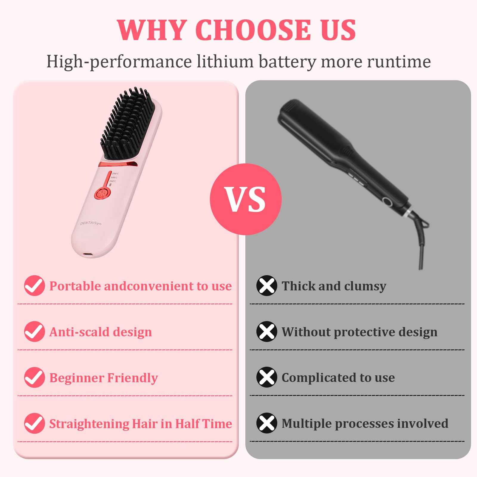 Cordless Hair Straightener Brush - Portable Hair Brush for Travel - 30s Fast Heating - Portable Straightening Brush for Travel, Mini Hot Straightening Comb for Women