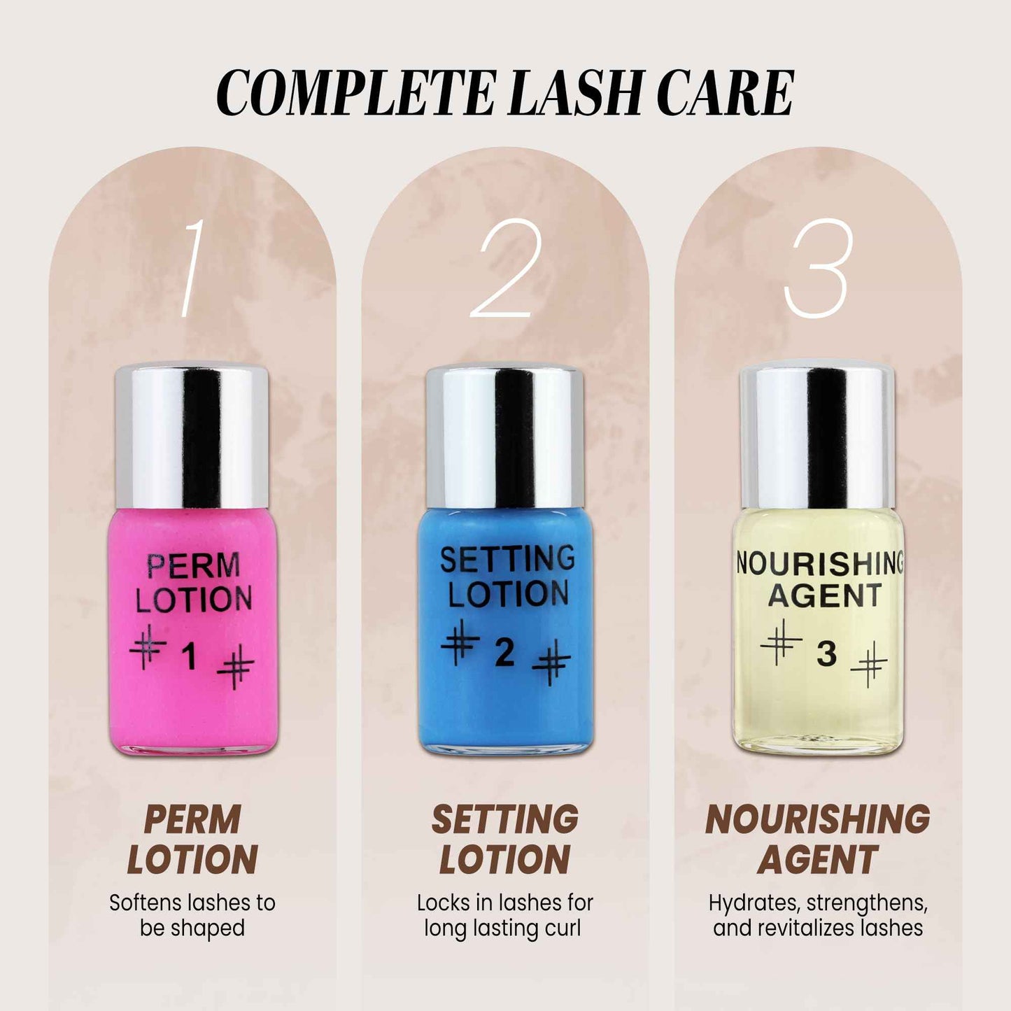 Dolly's Lash Beauticom Lift Eyelash Wave Lotion Perm Kit - for Professional Curling, Perming, Lifting