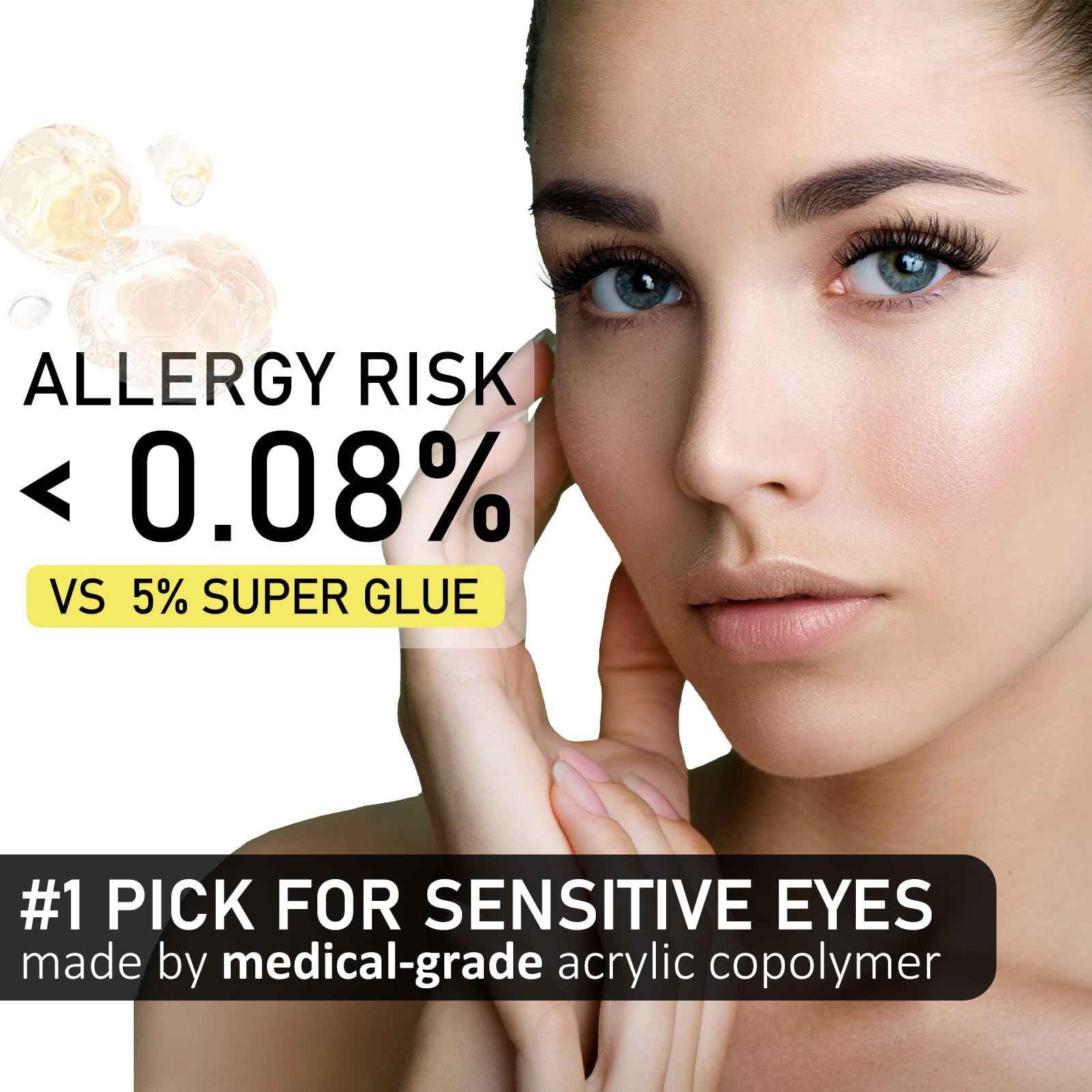 Ultra-Soft Waterproof Lash Clusters Kit - Invisible Clear Lash Band, Latex-Free Black Lash Glue for Sensitive Eyes, DlY Hybrid Fluffy Wispy Cluster Lashes(3D Effect VogueFlora Lash Kit 8-16mm D Curl)