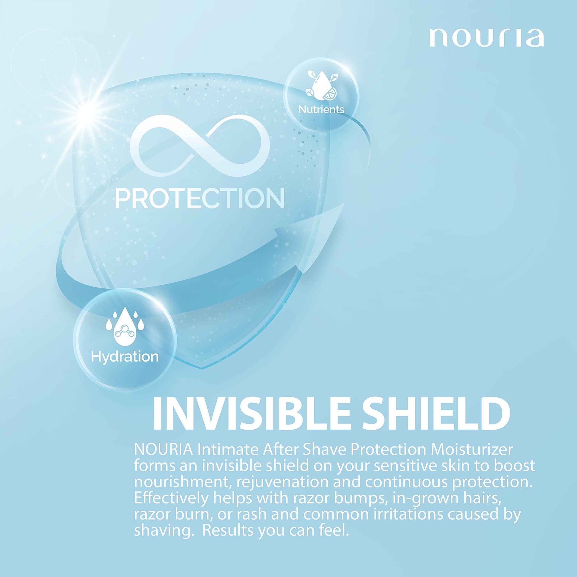 Coochy Plus HydroLock MOISTURIZING+ 3-Steps Kit Intimate Shave Gift Set: NOURIA Pre-Shave Elixir Oil + Coochy Plus Shave Cream Sweet Bliss + Coochy Plus After Shave Protection Mist