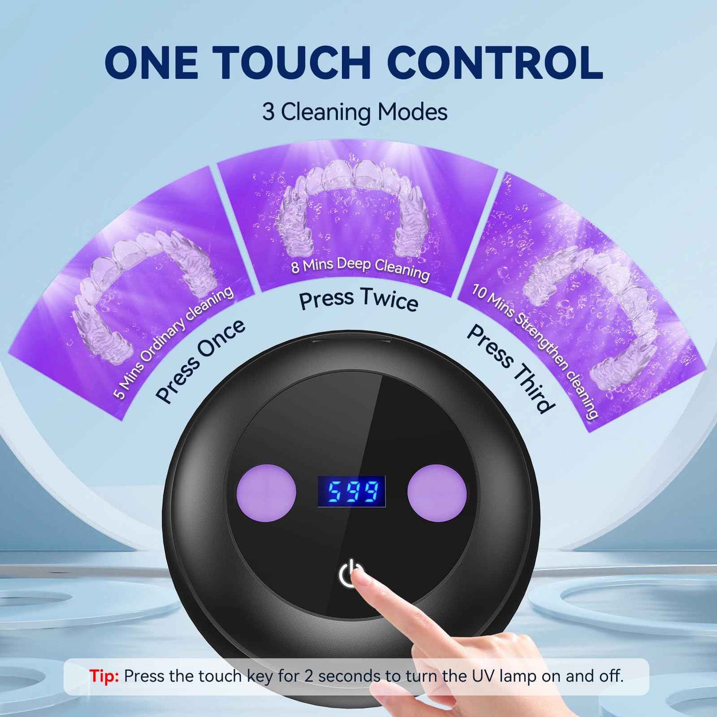 Ultrasonic Retainer Cleaner - 45±3kHz, 3 Modes with Digital Timer, UVC+UVA Lamp,Denture Cleaner Machine, Mouth Guard, IPX6,200ML SUS304 Tank for Aligner, Night Guard Toothbrush (Black)