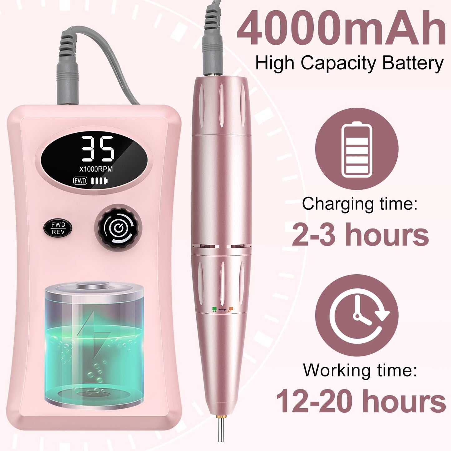 Electric Nail Drill, Urbuti 35000RPM Professional Nail Drill Machine, Portable Rechargeable File Machine Set for Acrylic Gel Nails, Manicure Pedicure Tools for Home and Salon Use(Pink)