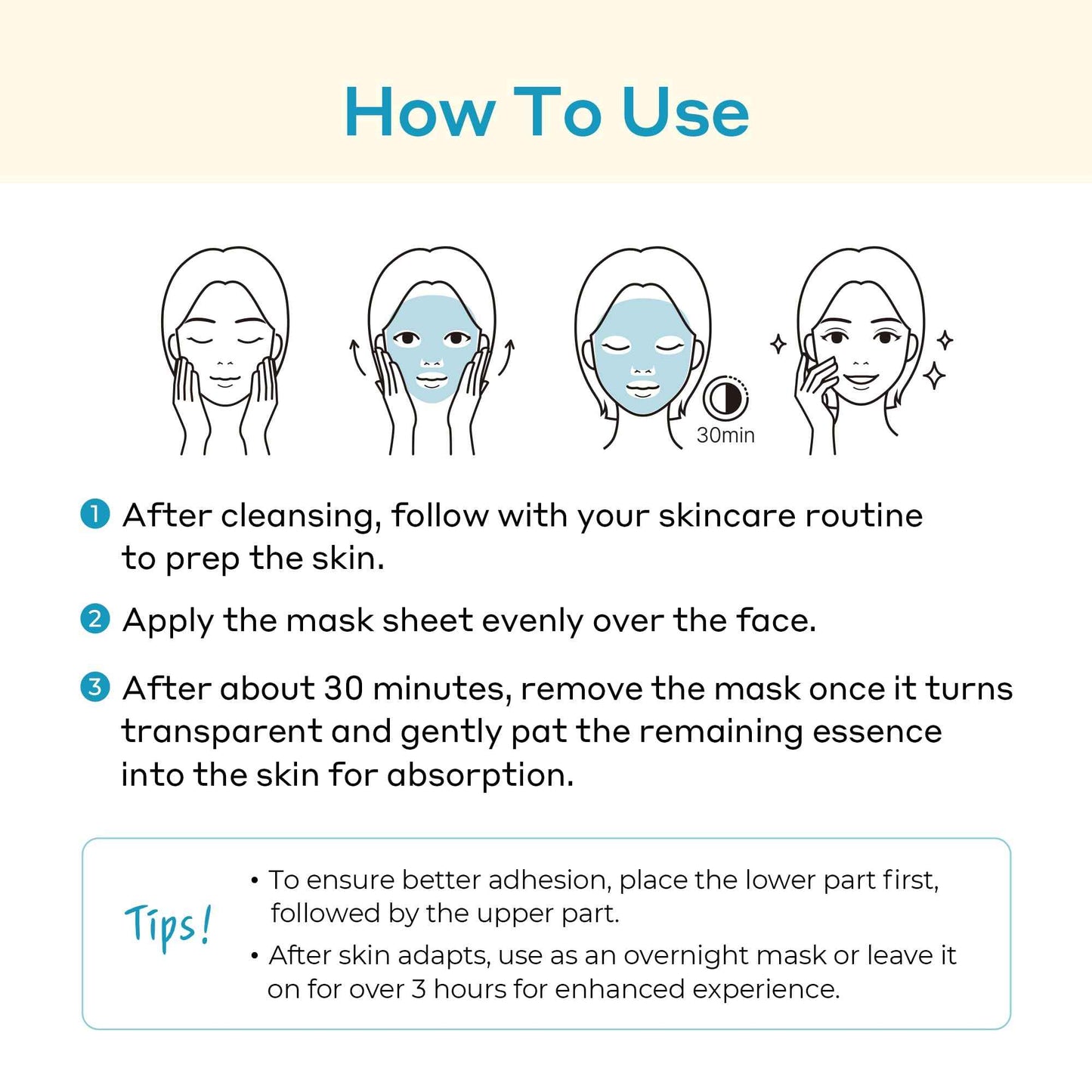 CELLEANSER MENTAVITA™ Calming Fresh Hydrogel Mask – Cooling & Soothing Overnight Mask for Heated and Sensitive Skin (32g x 5ea)