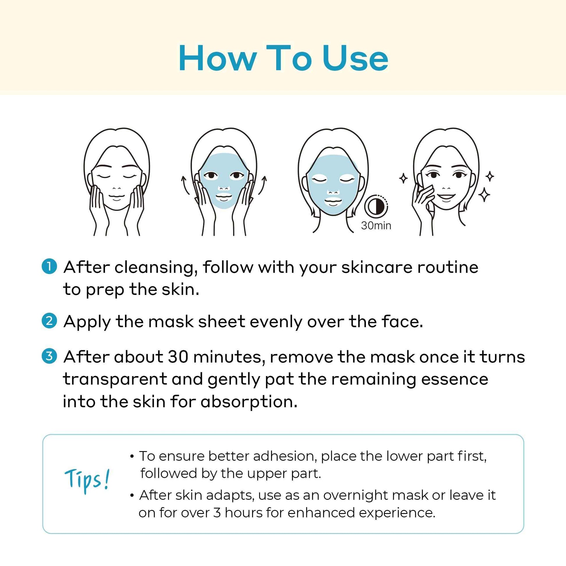 CELLEANSER MENTAVITA™ Calming Fresh Hydrogel Mask – Cooling & Soothing Overnight Mask for Heated and Sensitive Skin (32g x 5ea)