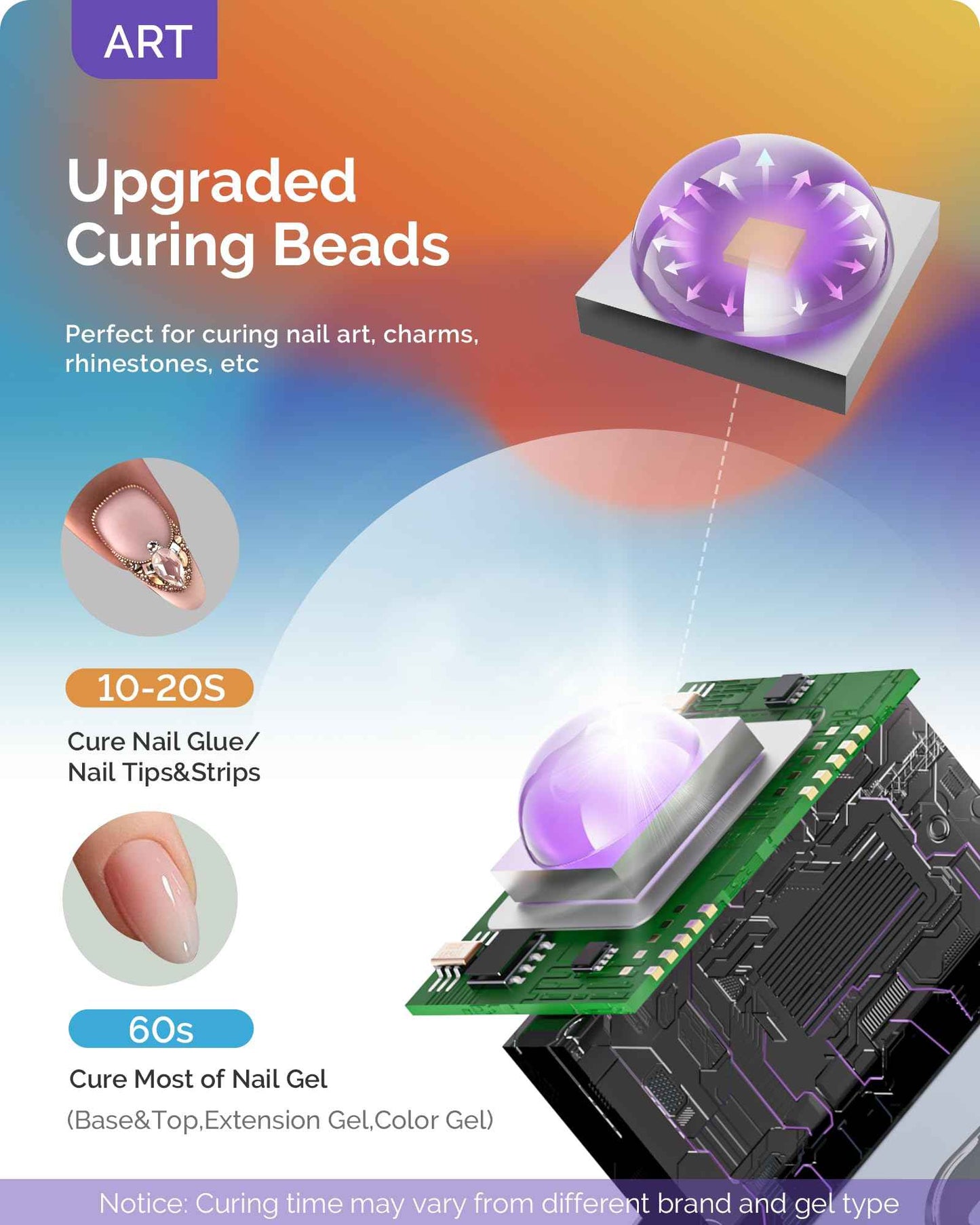 MelodySusie 48W LED UV Nail Lamp - Black with Handheld UV Light for Gel Nails