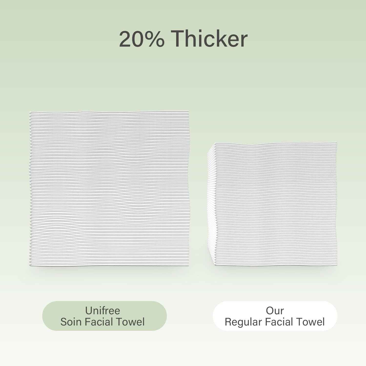 Unifree Facial Towels I Towelettes I Dry Wipes I Makeup Remover I Clean Facial Tissues in Box, Large Size 11.8 x 9.8 Inch, 50 Count Per Box, 4-boxes Value Pack, Total 200 Count