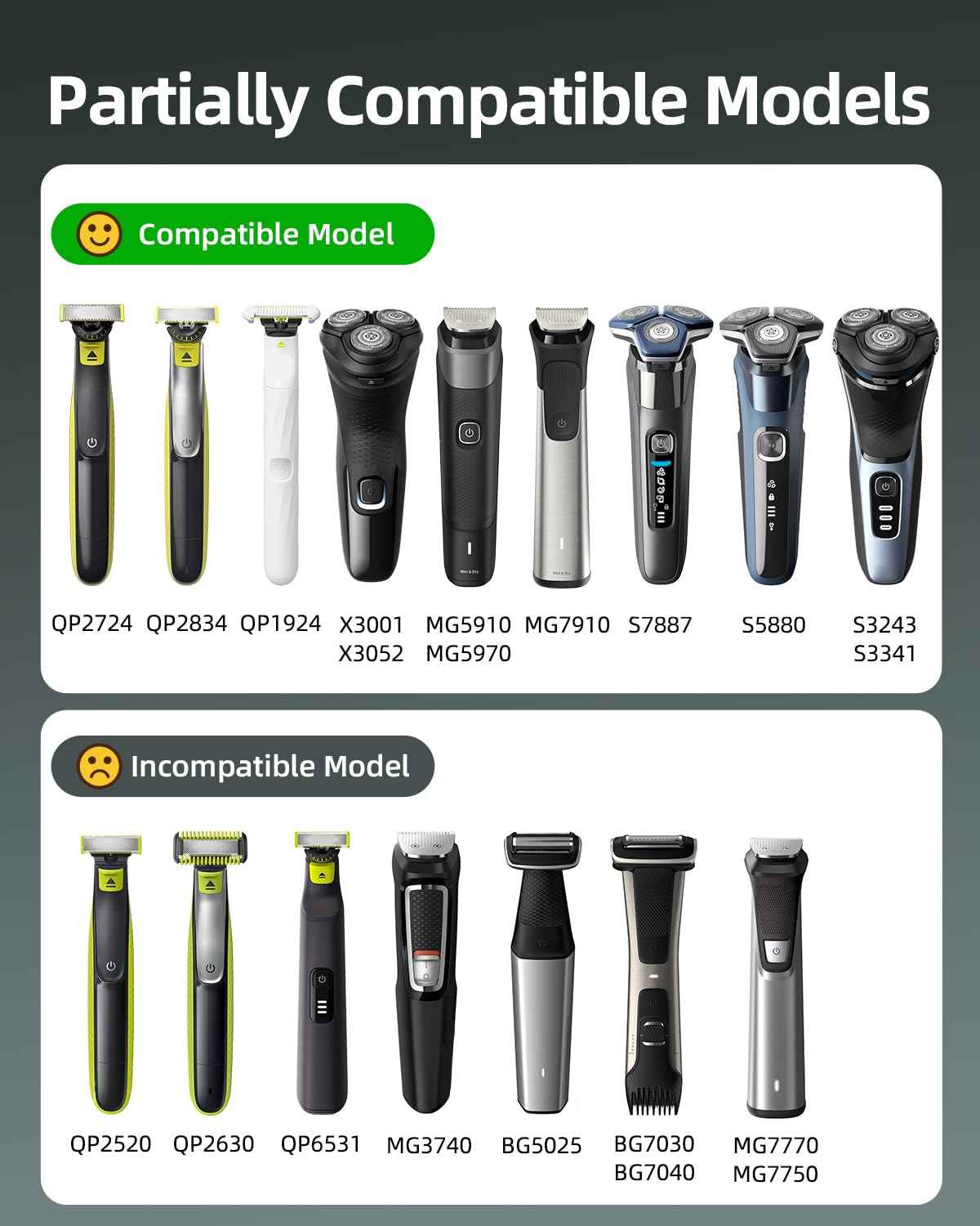 Superer 5V USB Charger Cord Fit for Philips Norelco One Blade 360 Newer Model QP2724 QP2834 QP1924 QP4631 QP6542 QP4530, MG7910 MG5910 MG9510 MG9525, X3001 S3341 X3052, for Phillips Power Shaver Cable