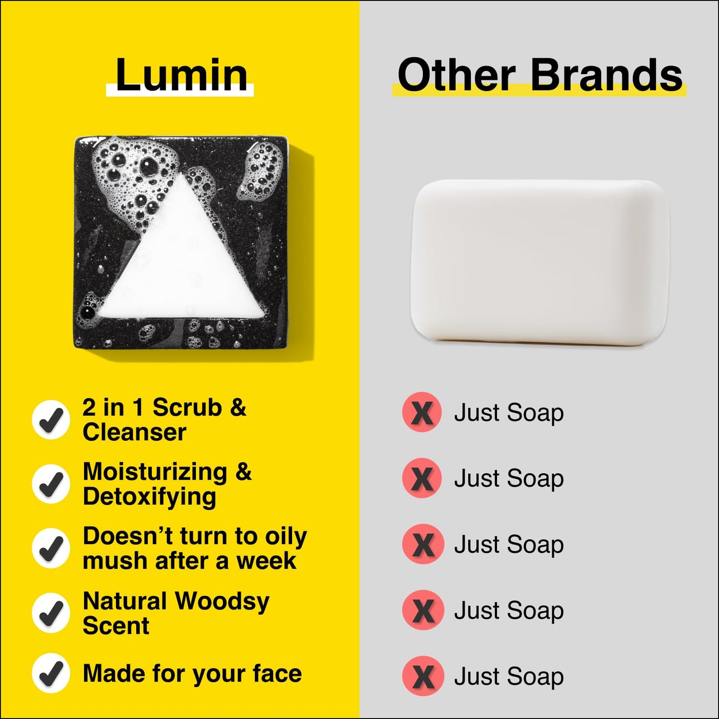 Lumin Men's Face Scrub Soap - Premium Bar Soap for Men, Ideal for Daily Face Cleansing and Pack of Men's Soap Bars