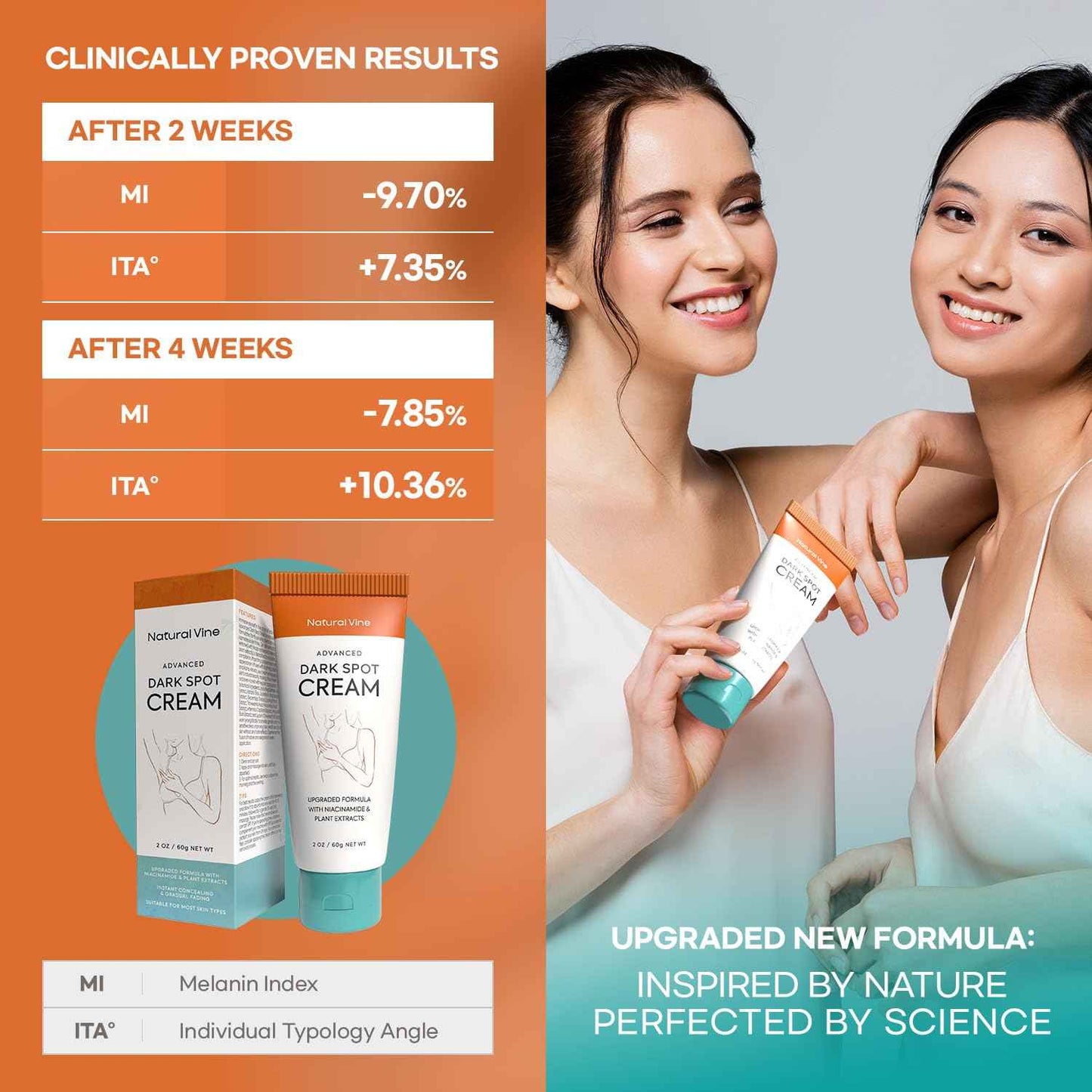 Natural Vine Dark Spot Corrector: Dark Spot Remover for Face and Body - Age Spot Brown Spot Sun Spot Remover Faded Spot Melasma Freckles Correcting - With Niacinamide for Women and Men 60g 2Pcs