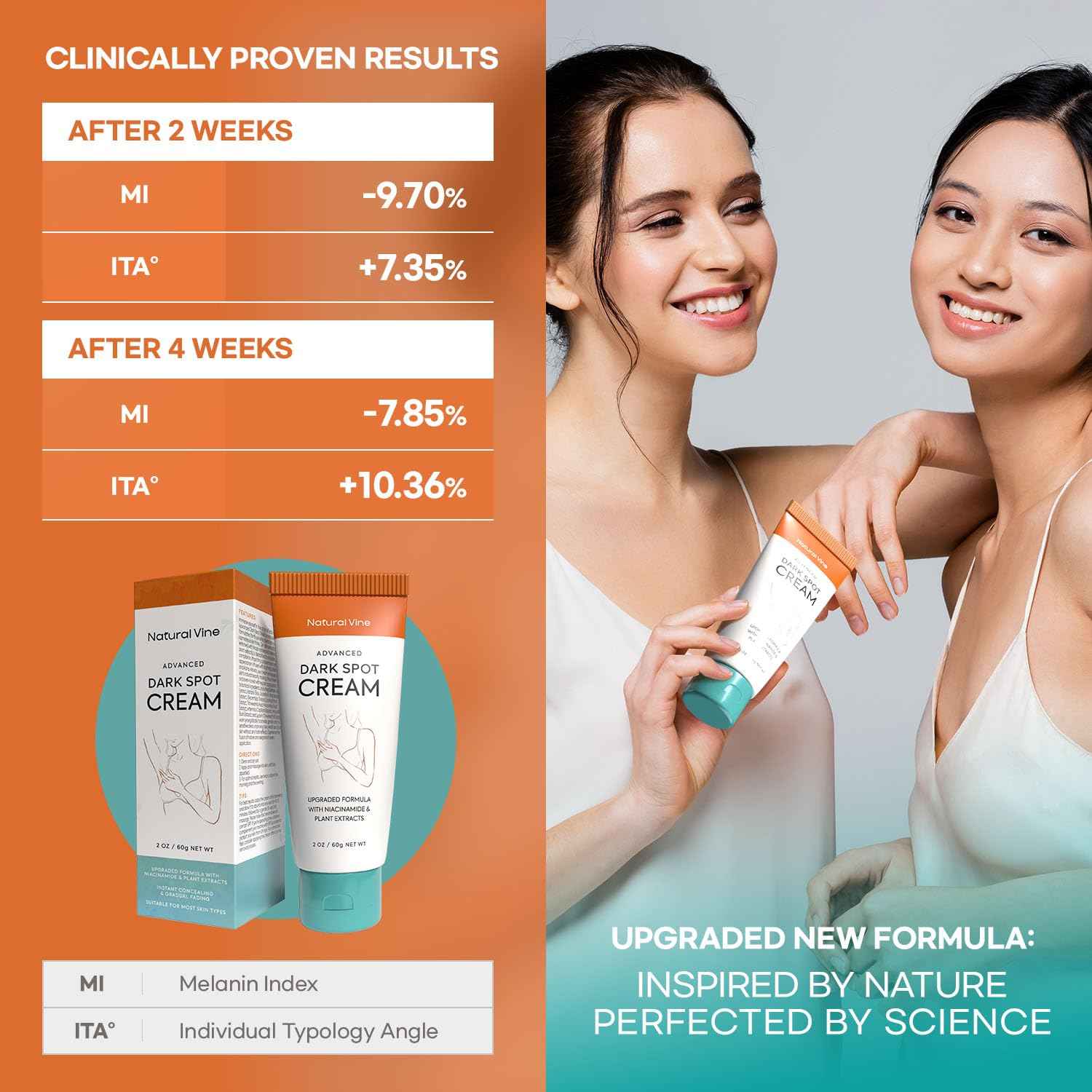 Natural Vine Dark Spot Corrector: Dark Spot Remover for Face and Body - Age Spot Brown Spot Sun Spot Remover Faded Spot Melasma Freckles Correcting - With Niacinamide for Women and Men 60g 2Pcs