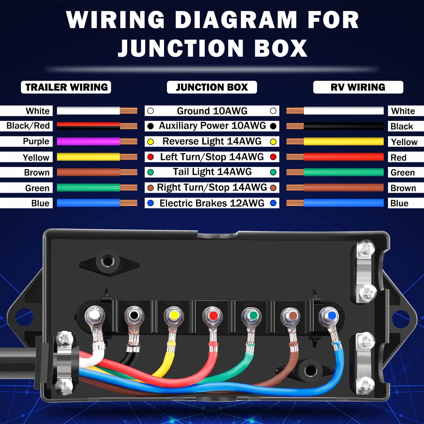 CheeMuii 15 FT 7 Way Trailer Cord and 7 Gang Junction Box Kit with 12 V Breakaway Switch and Plug Holder Heavy Duty Trailer Wiring Harness Kit for Trailers RVs Campers