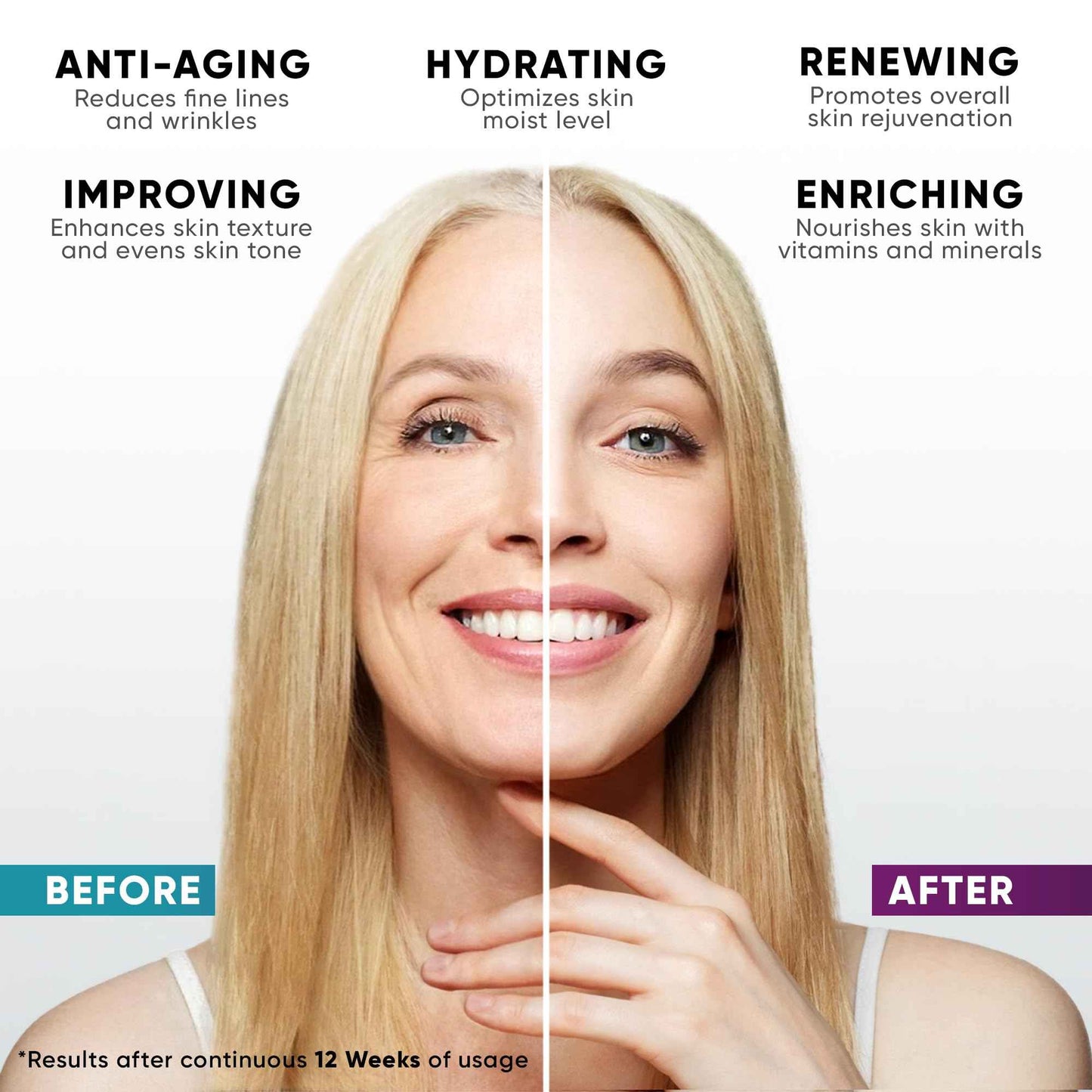 Collagen Cream for Face, Neck & Décolleté, Anti Aging Facial Moisturizer for Women with Hyaluronic Acid, Vitamin E, Made in USA, Anti Wrinkle Face Cream, Neck Creams for Tightening and Firming, 1.7oz