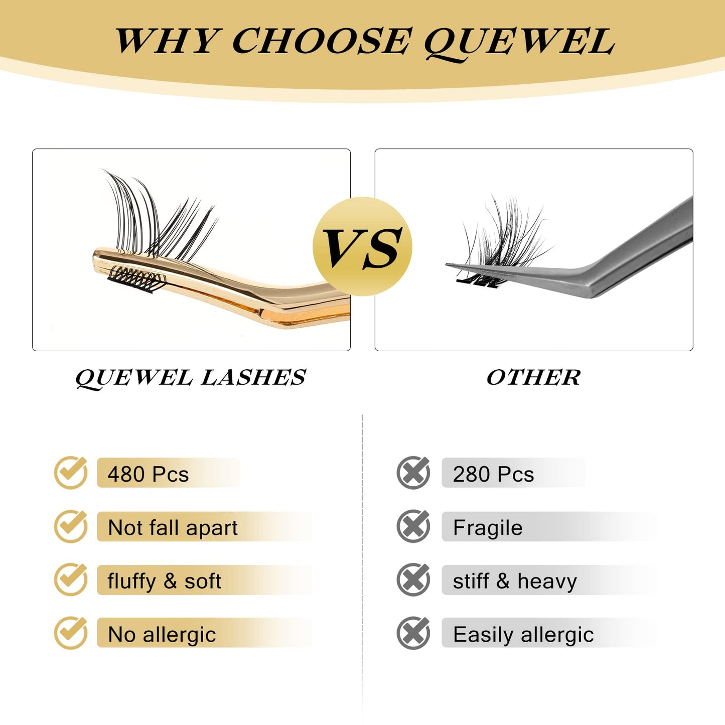 QUEWEL Lash Clusters 480 Pcs Individual Lashes Mix10-18mm Cluster Lashes Practical Soft Comfortable DIY Lash Extensions Lasting Enlarged Eyes (Natural-Mix10-18)