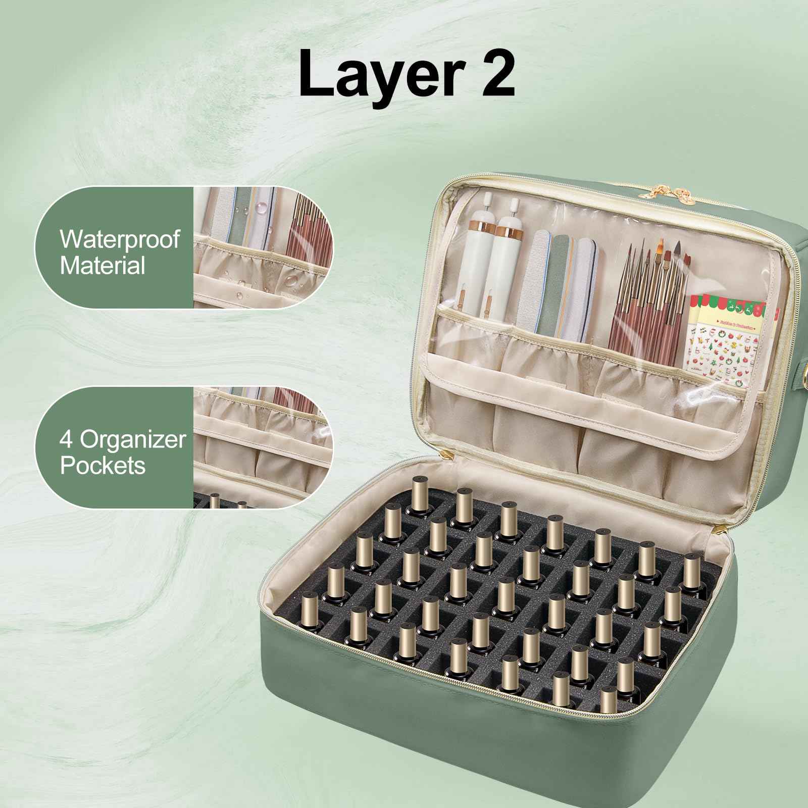 SXS LACONIC Nail Polish Organizer Case,Double Layer Nail Supplies Organizer Bag Storage Box Holds Up to 45 Bottles of Nail Polish and Nail Lamp