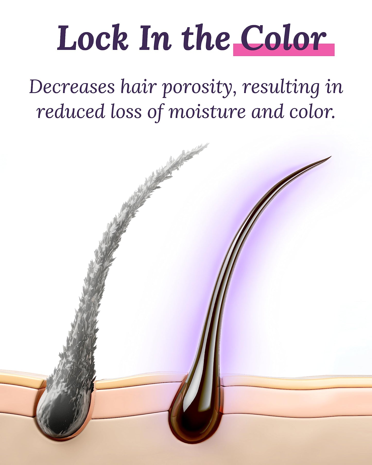 Keranique Color Boost Scalp Revitalizing Keratin Shampoo for Color Treated Hair | Keratin Hair Treatment | Keratin Amino Complex, Free of Sulfates, Dyes and Parabens, 8 OZ