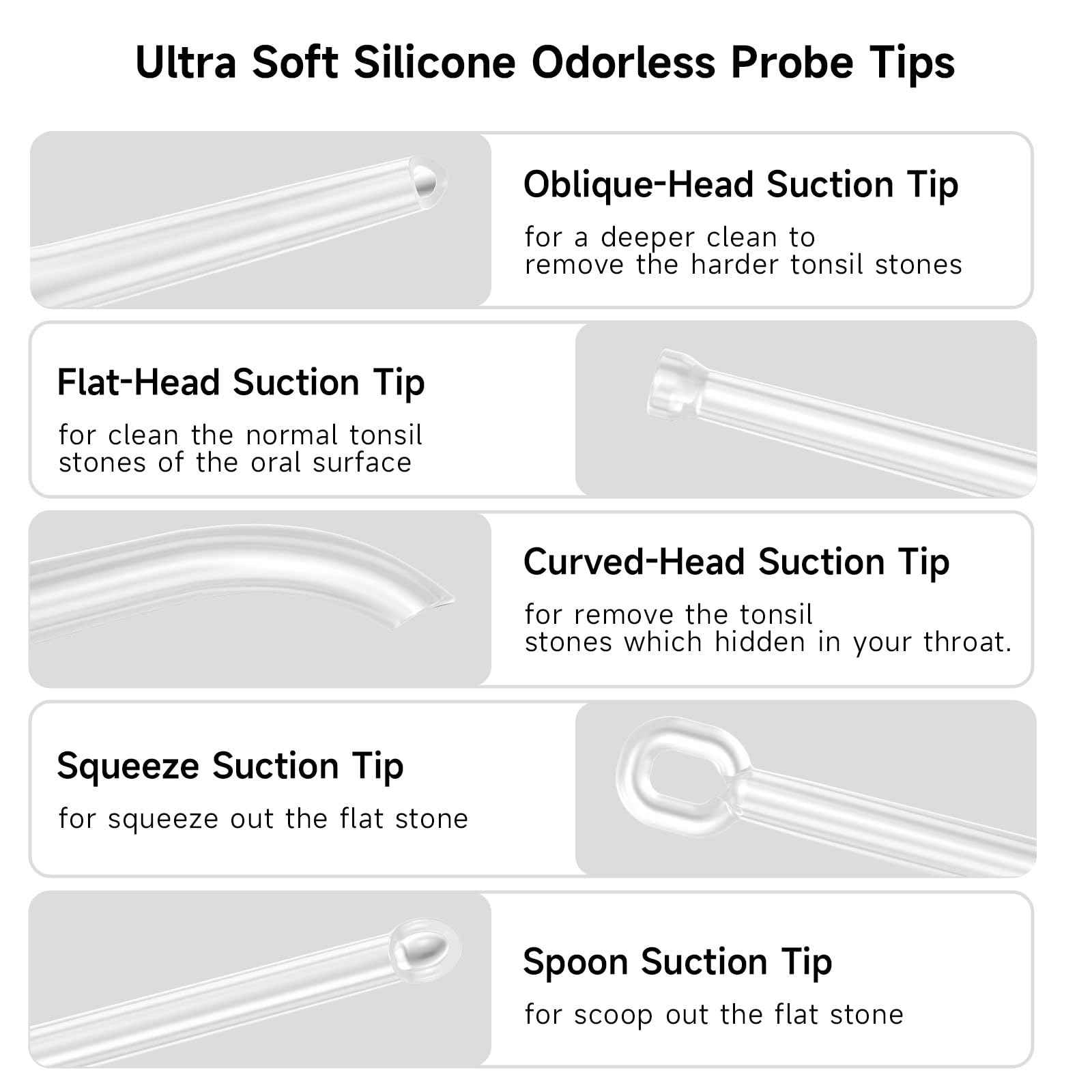 Electric Tonsil Stone Remover Kit - 5 Silicone Tips, 3 Suction Levels, Rapid USB-C Charging, Integrated LED - Gentle & Painless for Home Use, Doctor Recommended