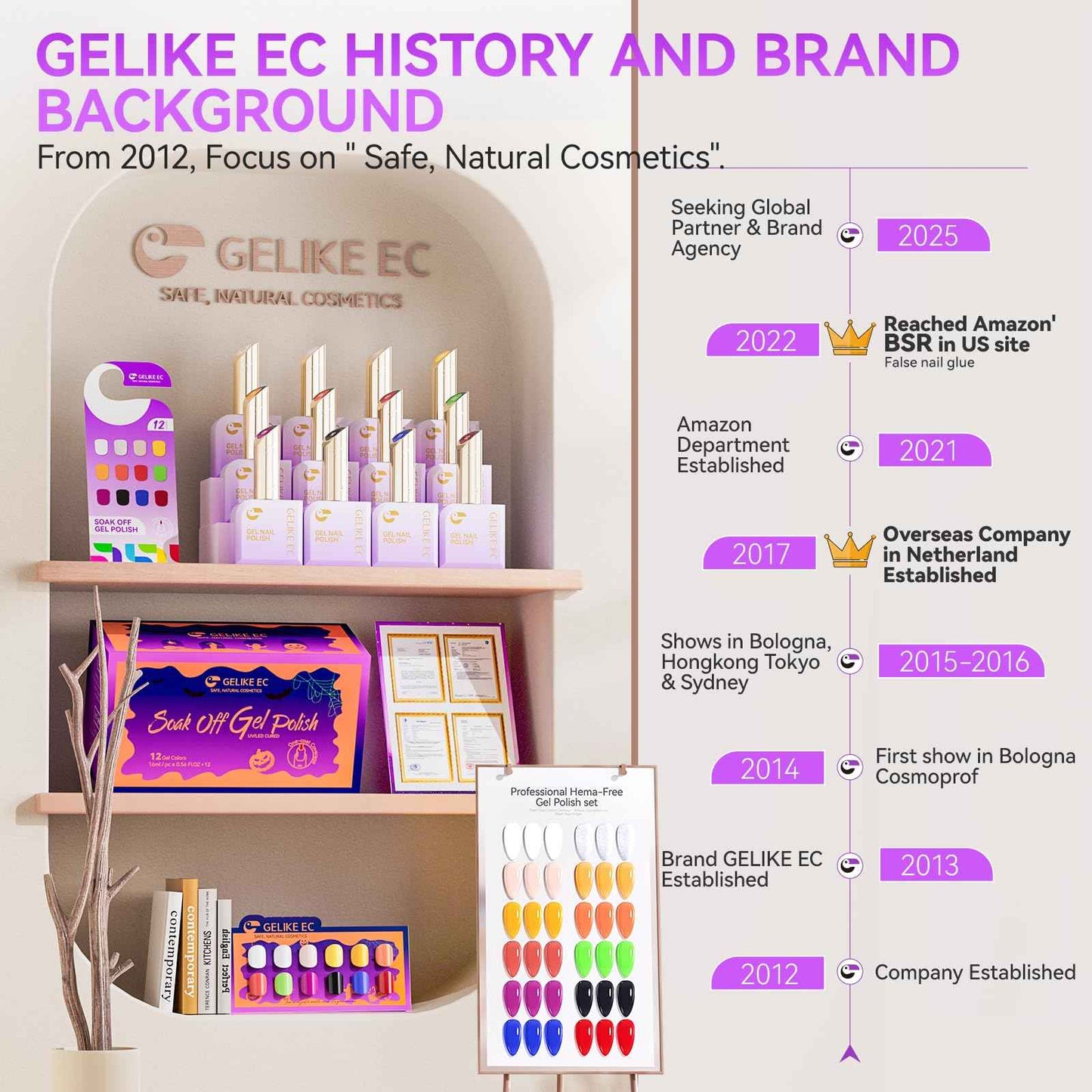 gelike ec Gel Nail Polish Set: HEMA Free Gel Polish Kit With 16ML 12 Fall Colors Big Bottles for Young Women Manicure DIY at Home with Color Chart and Stickers 2026