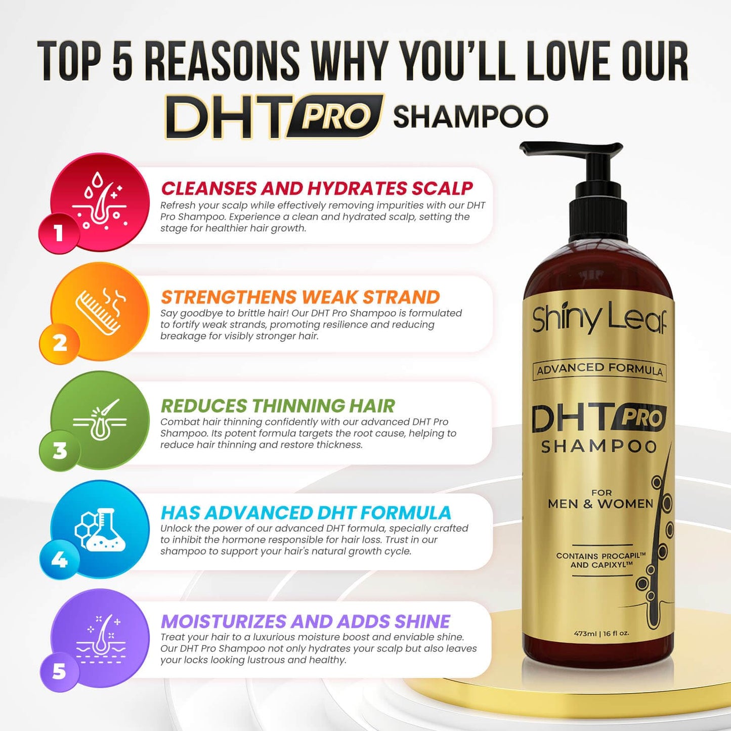 DHT Pro Shampoo Advanced Formula with Procapil and Capixyl, DHT Blockers and Natural Extracts, Anti-Thinning Shampoo for Men and Women, Revitalizes Scalp, Stimulates Follicles for Thicker Fuller Hair