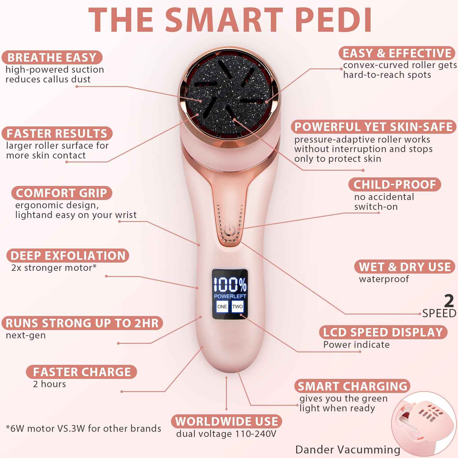 Electric Callus Remover for Feet (with Dander Vacuum Cleaner), Rechargeable Foot Callus Remover Pedicure Tools Foot File, Professional Foot Care Kit Deadskin Remover with 9Heads&2Speed,LCD Display