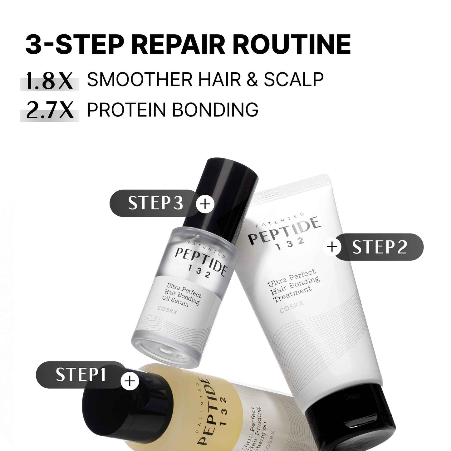 COSRX PEPTIDE 132 Hair Shampoo & Treatment Set - Bonding Shampoo + Bonding Treatment