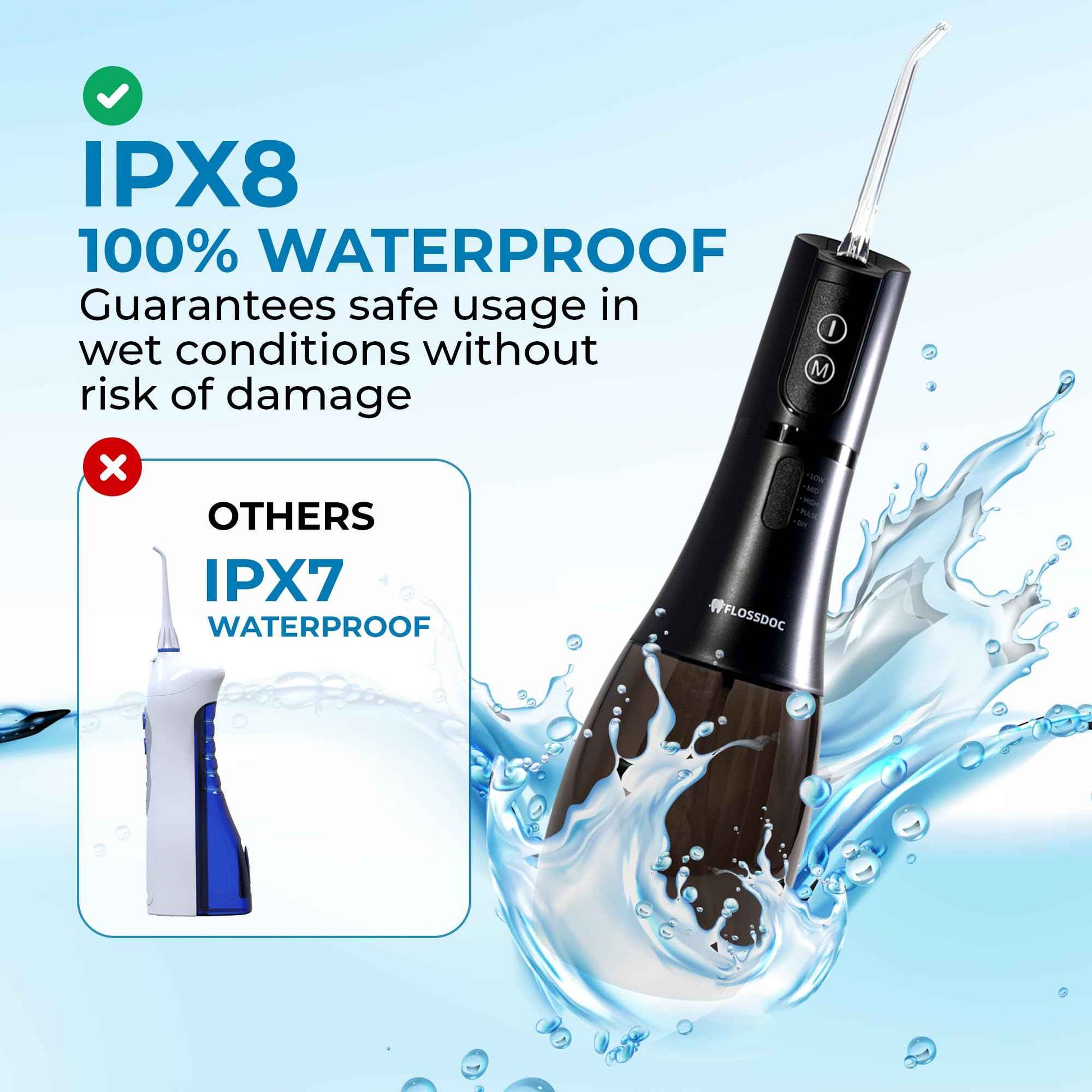 Water Flosser for Braces & Tonsil Stone Remover, 400ml Tank, IPX8 Waterproof, Dental Floss with 6 Tips Including Tongue Scraper, Oral Irrigator for Teeth, Bad Breath Treatment for Adults