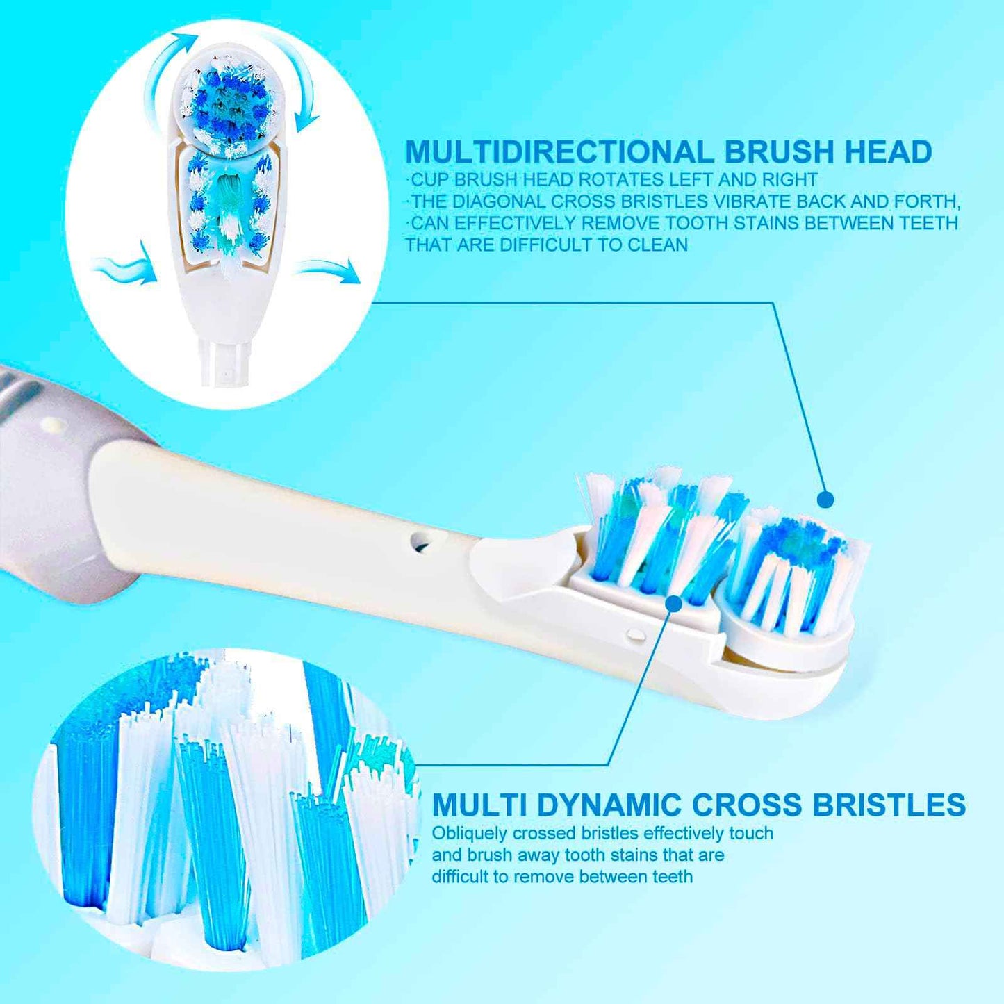 Sensitive Replacement Electric Replacement Toothbrush Heads (16 Count) Dual Clean Rotating Sets Compatible with Braun Oral B Cross Action Power