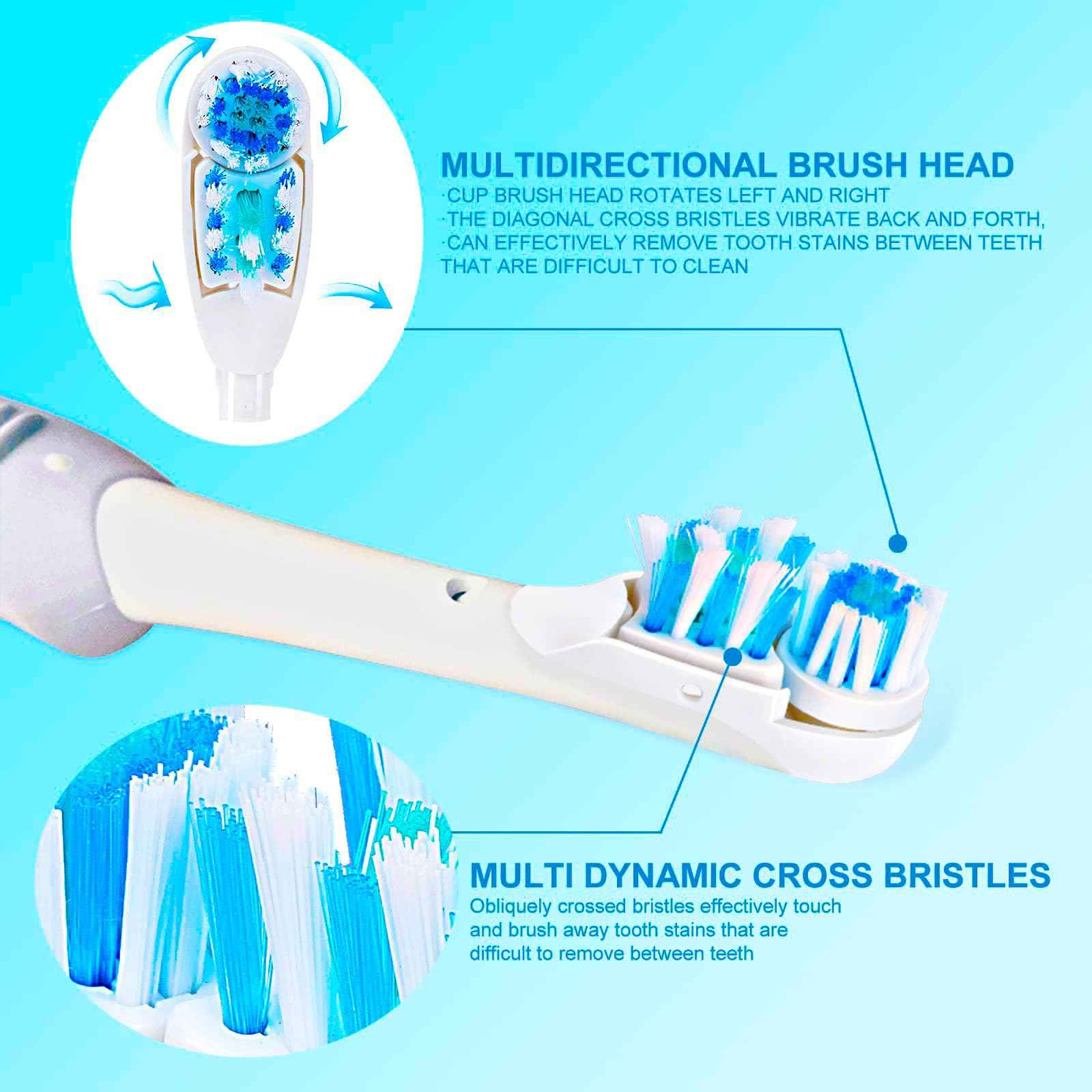 Sensitive Replacement Electric Replacement Toothbrush Heads (16 Count) Dual Clean Rotating Sets Compatible with Braun Oral B Cross Action Power
