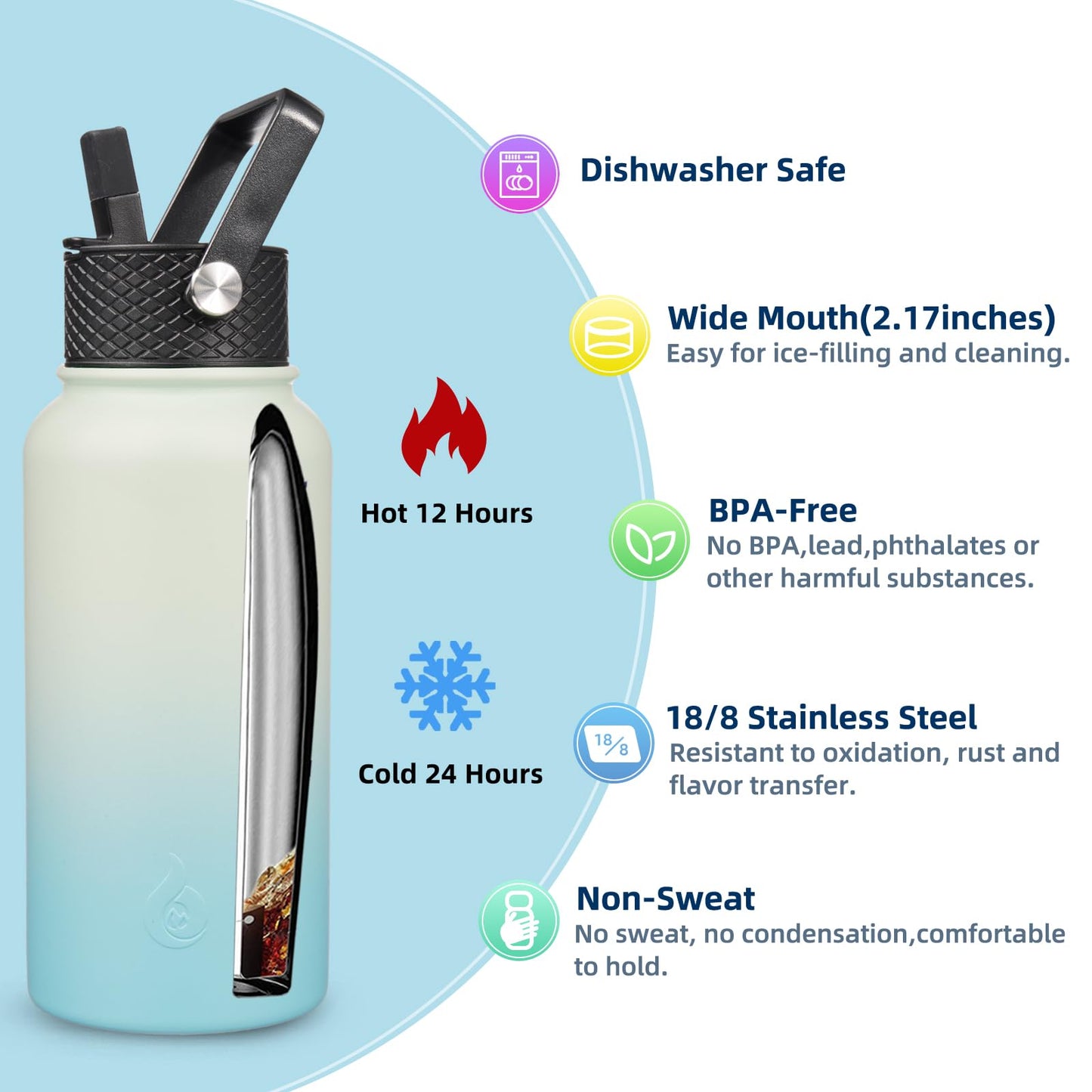 BJPKPK Insulated Water Bottles with Straw Lid, 27oz Stainless Steel Water Bottle with 3 Lids, Leak Proof BPA Free Metal Thermos Mug, Sports Water Bottle Keep Cold & Hot-Mint