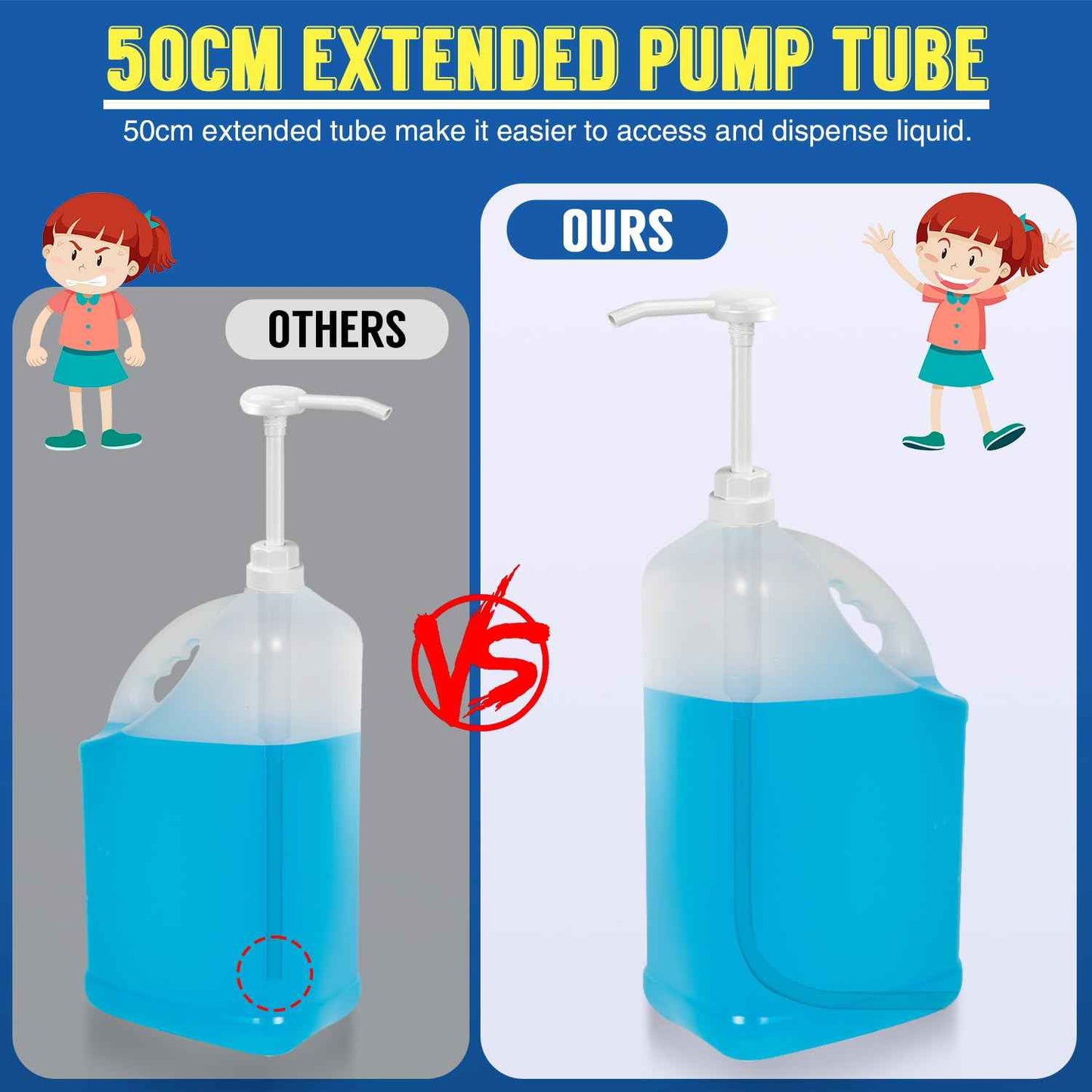 2 Pack 5 Gallon Pump Dispenser 38-400 1 oz Dispenser Pump for Large Gallon Bucket with 50cm Extended Tube, Cap to Avoid Dripping, Great for Shampoo, Conditioner, Bleach Liquid, Laundry, Detergent, Oil